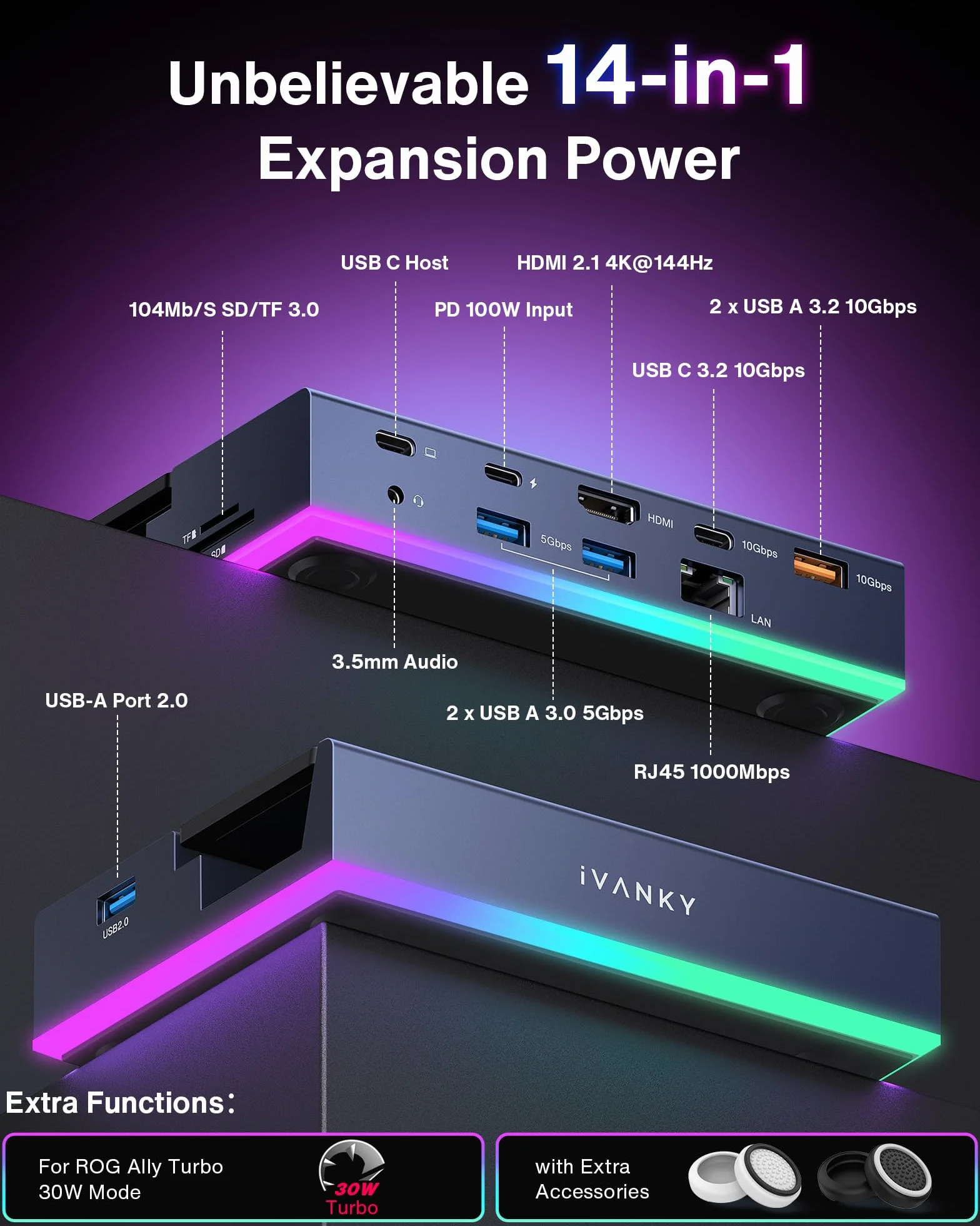 iVANKY 14-in-1 RGB ROG Ally Dock met HDMI 2.1 4K@120Hz, 1Gbps Ethernet, USB 3.2 10Gbps, gniazdka SD/TF, 100W USB-C Opladen, Docking Station Compatibel met ASUS Alloy/Legion go/Valve Steam Deck