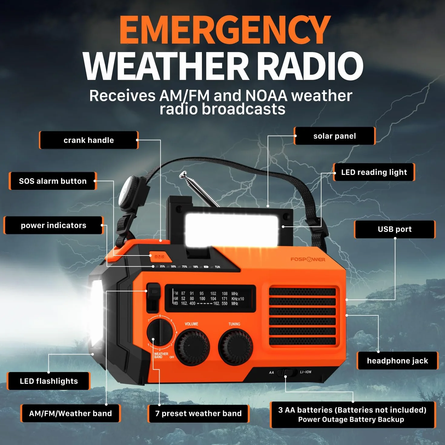 FosPower Awaryjne radio pogodowe (model A6) NOAA/AM/FM z przenośnym powerbankiem 18500 mWh, ładowanie USB/słoneczne/korbą ręczną, zasilanie bateryjne, alarm SOS i latarka do awaryjnego użytku wewnątrz