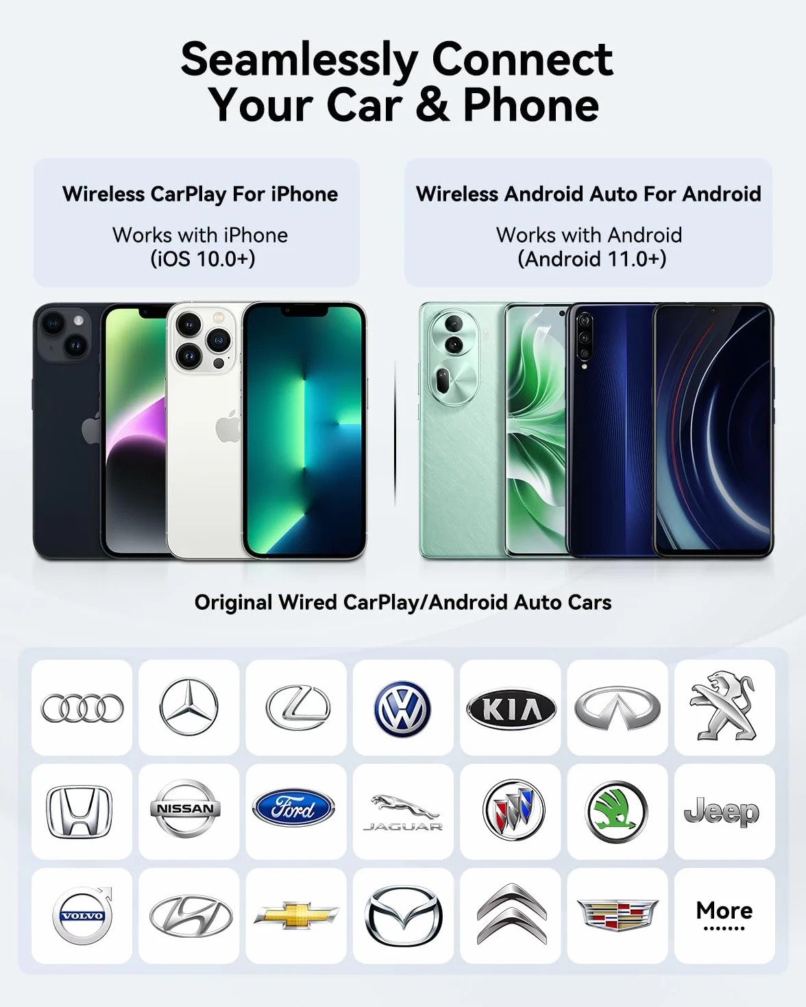 Spedal 2026 bezprzewodowy adapter CarPlay i Android Auto (złącze USB), klucz sprzętowy 2 w 1, WiFi 6 i BT 5.4, Plug & Play, stabilny i bez opóźnień, do pojazdów z systemami przewodowymi