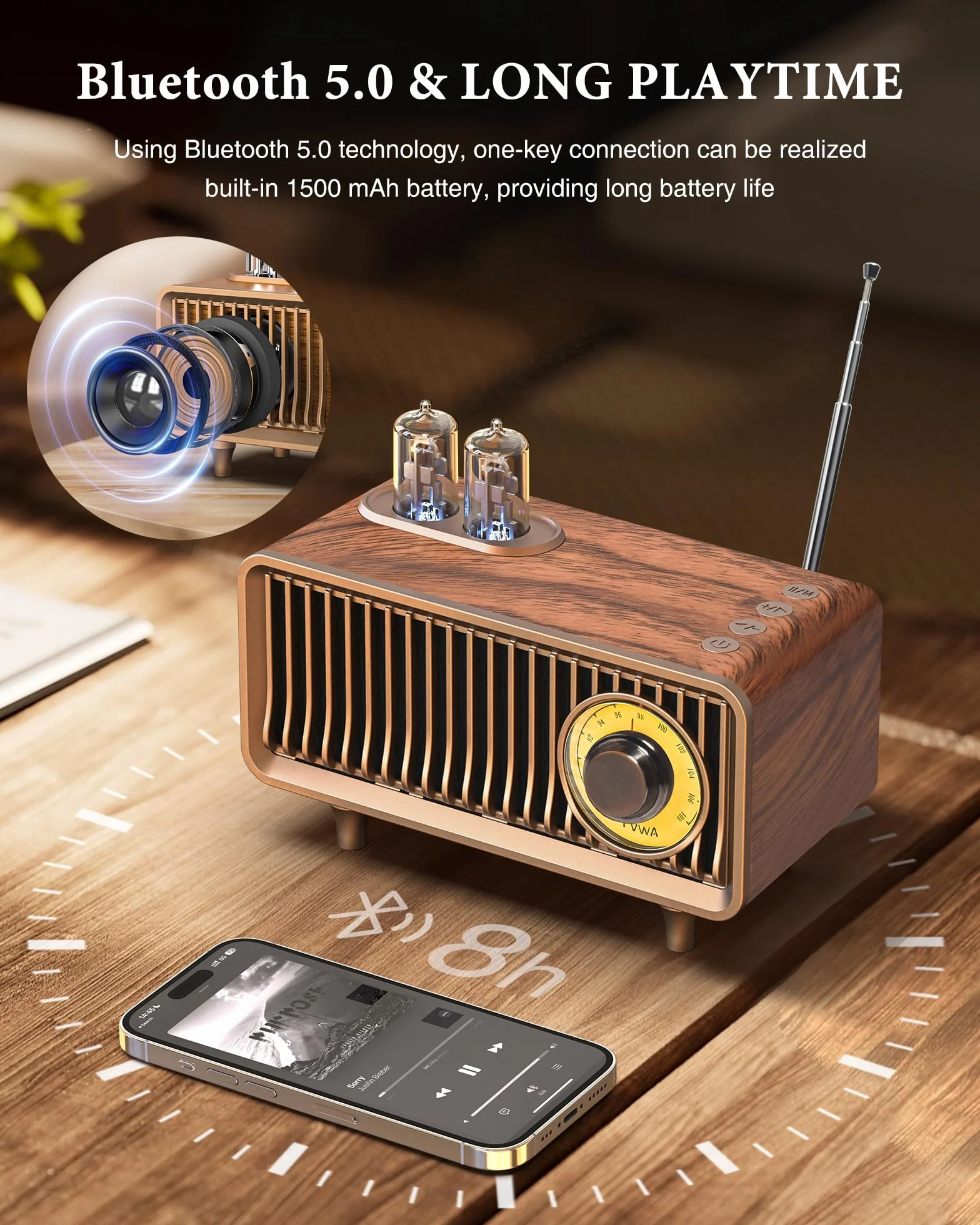 COLSUR Radio retro Bluetooth, przenośny głośnik, radio kuchenne, ładowane, bezprzewodowe, w klasycznym stylu, obsługuje kartę TF/AUX/USB, odtwarzacz MP3 z akumulatorem 1500 mAh