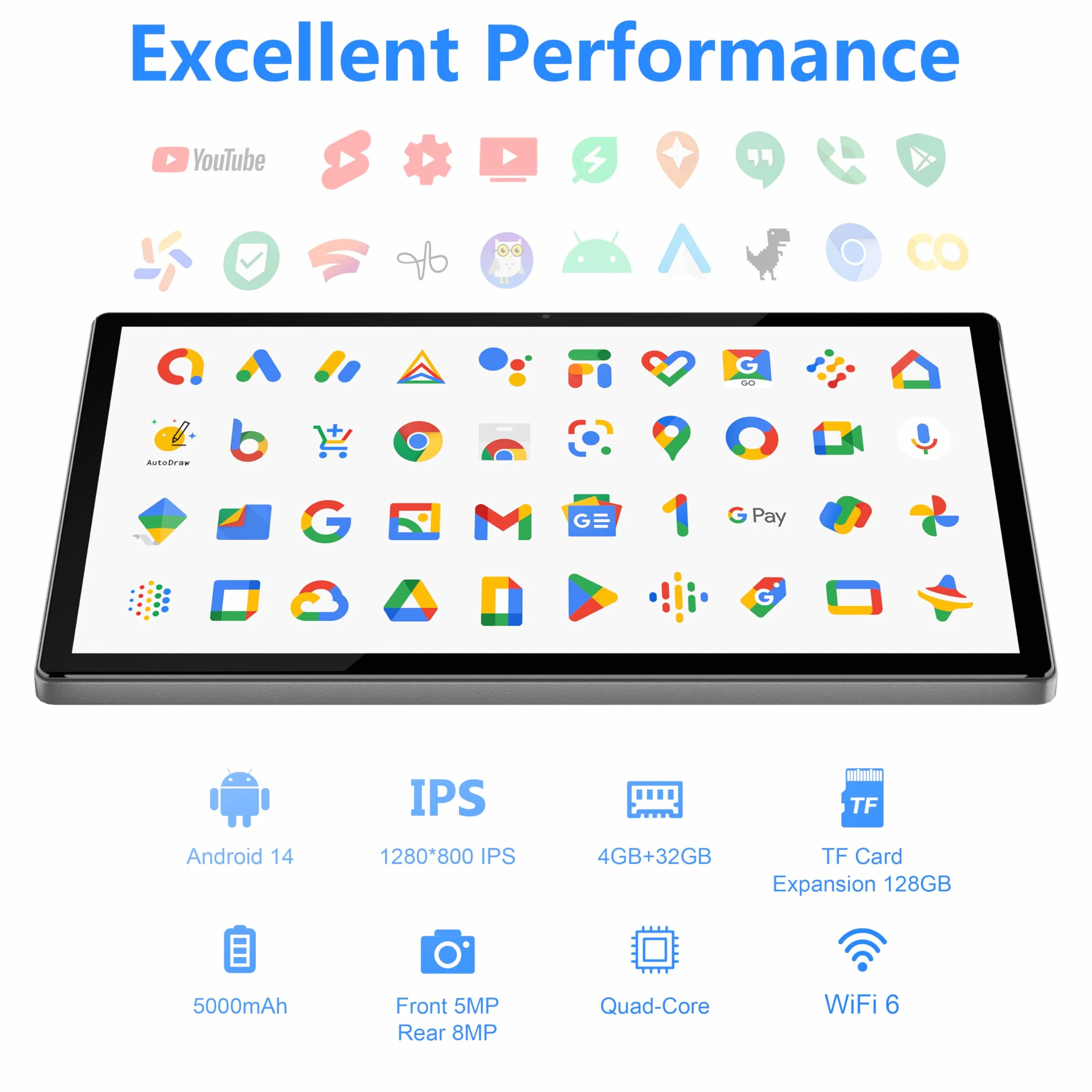 Tablet z systemem Android 14, 10-calowy tablet z etui ochronnym, czterordzeniowy procesor, aparat przedni 5,0 MP + aparat tylny 8,0 MP, 5000 mAh Bluetooth IPS, tablet Wi-Fi