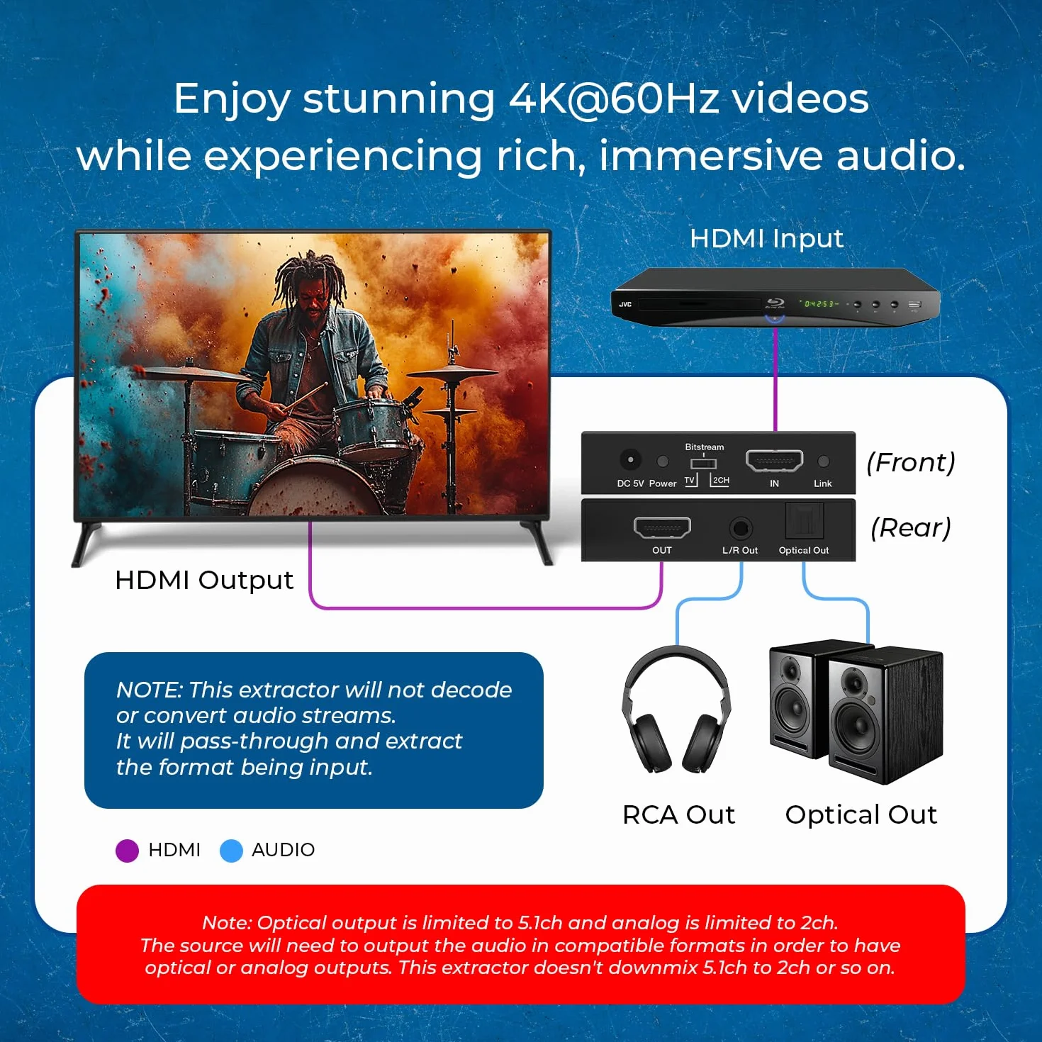 Orei Ekstraktor audio 4K HDMI, UltraHD 4K przy 60Hz 18G HDMI 2.0 konwerter audio SPDIF + wyjście 3,5 mm HDCP 2.2 - Dolby Digital/DTS Passthrough CEC, HDR, Dolby Vision, HDR10 obsługa (HDA-912)
