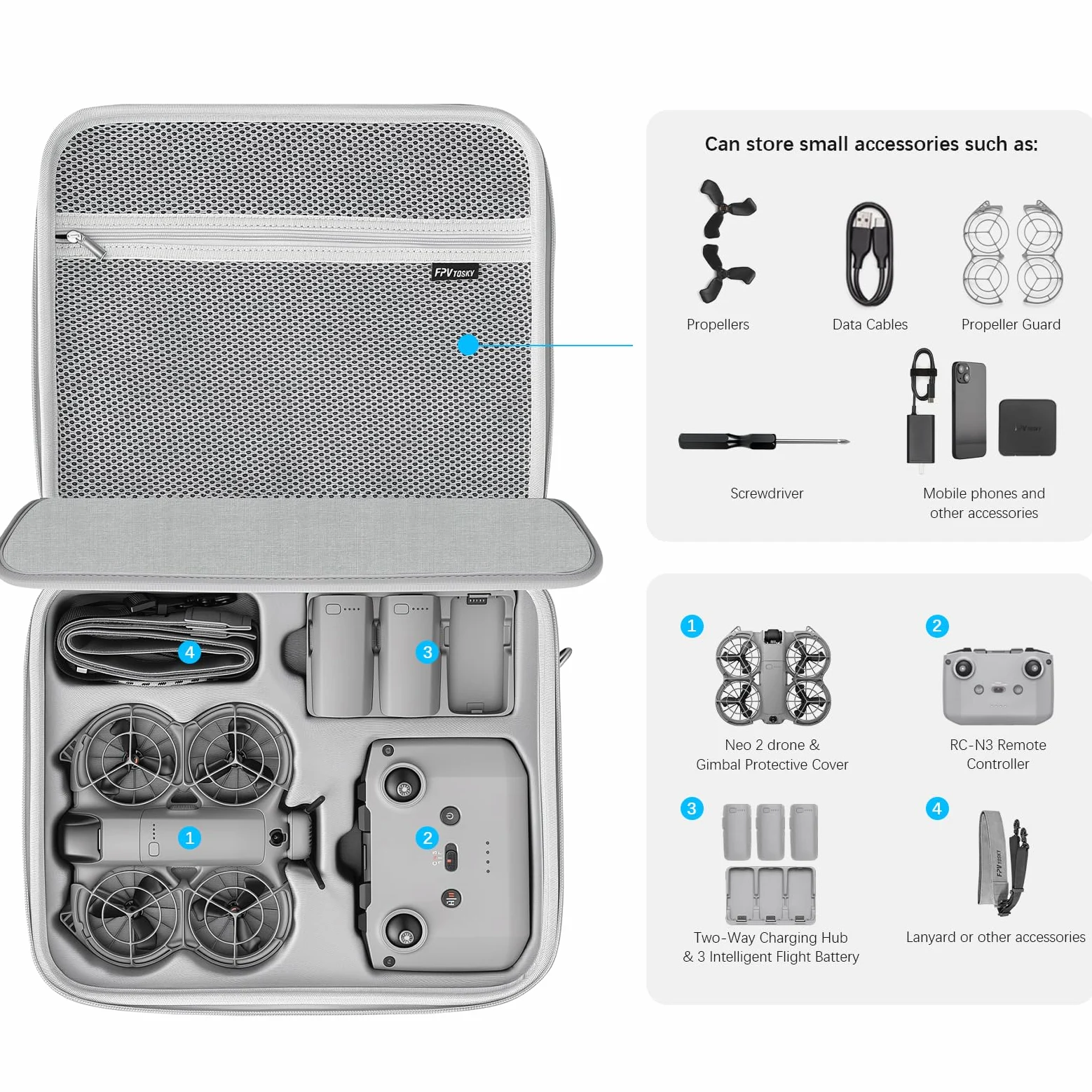 FPVtosky Neo 2 torba transportowa, przenośna nylonowa torba ochronna do DJI Neo 2 Fly More Combo, kompatybilna z akcesoriami do pilota zdalnego sterowania RC-N3 [tylko etui]