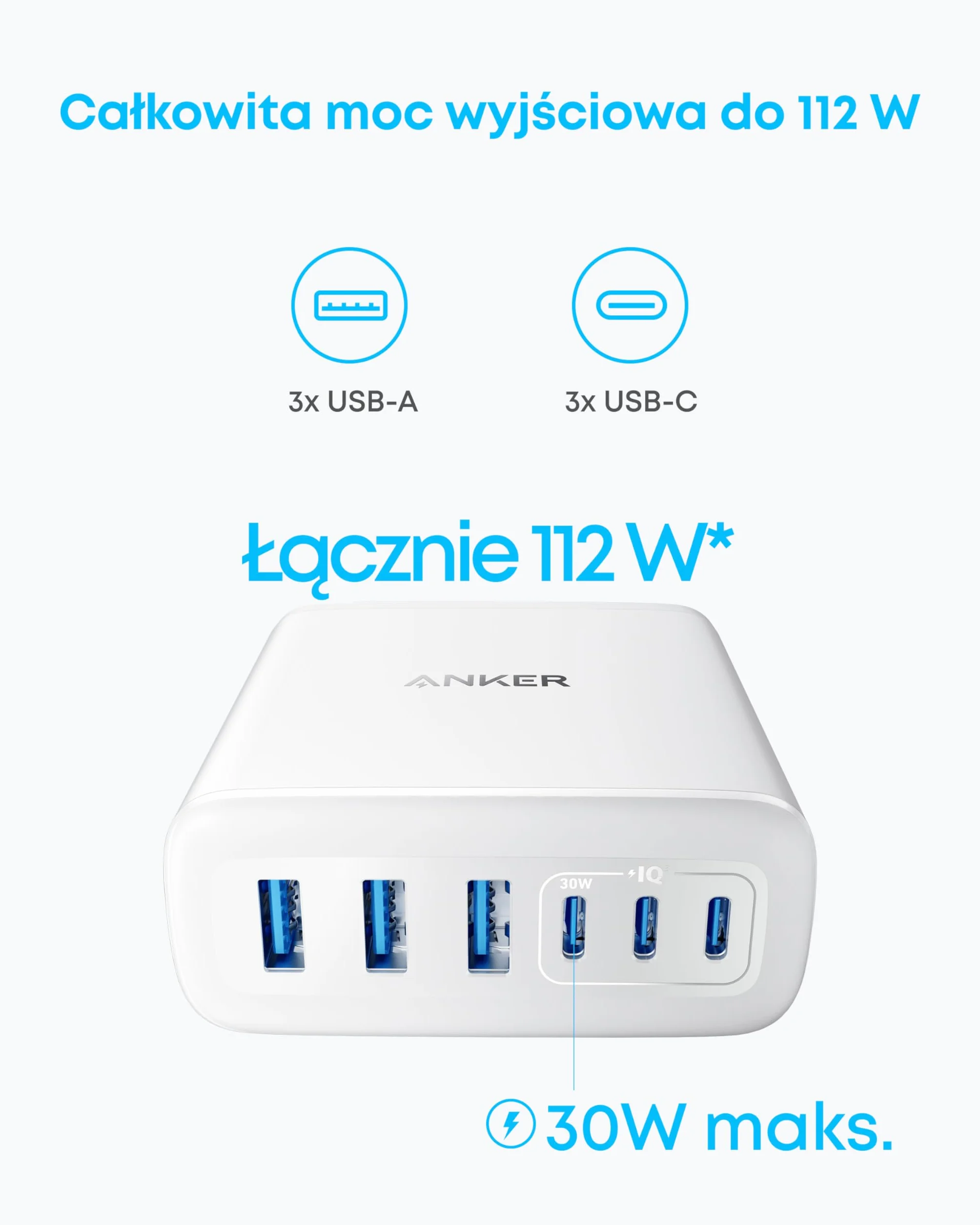 Anker USB-C Charger, stacja ładująca 6-portowa z wyjściem 112 W, do iPhone'a 16/15/14/13/12 Series, MacBook Air, Pixel, Galaxy, iPad i więcej (kabel nie jest dołączony)