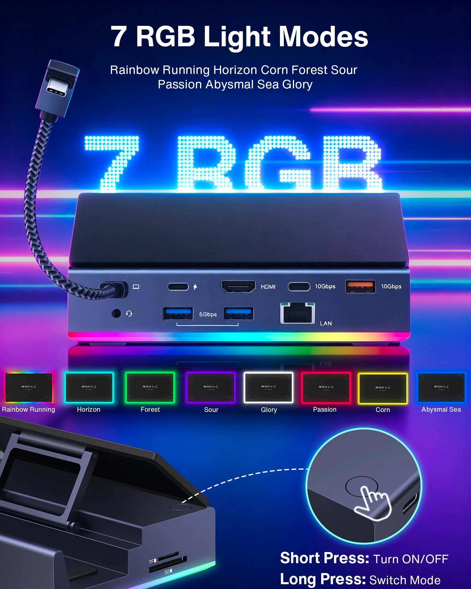 iVANKY 14-in-1 RGB ROG Ally Dock met HDMI 2.1 4K@120Hz, 1Gbps Ethernet, USB 3.2 10Gbps, gniazdka SD/TF, 100W USB-C Opladen, Docking Station Compatibel met ASUS Alloy/Legion go/Valve Steam Deck