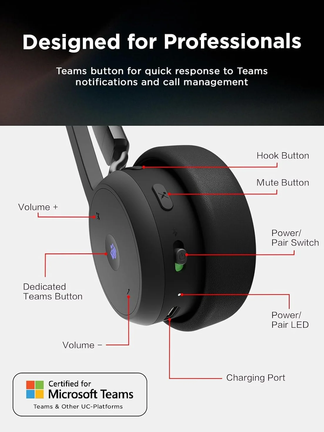 Lenovo Wireless VoIP Headset Casque Sans fil Arceau Bureau/Centre d'appels Bluetooth Noir