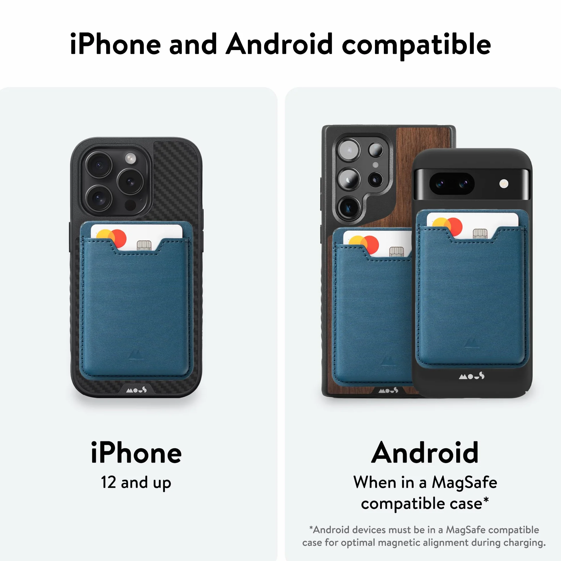Mous Etui na karty kompatybilne z MagSafe, magnetyczny portfel na telefon komórkowy do modeli iPhone'a 15, iPhone'a 14, iPhone'a 13 i iPhone'a 12, akcesoria kompatybilne z MagSafe, granatowy