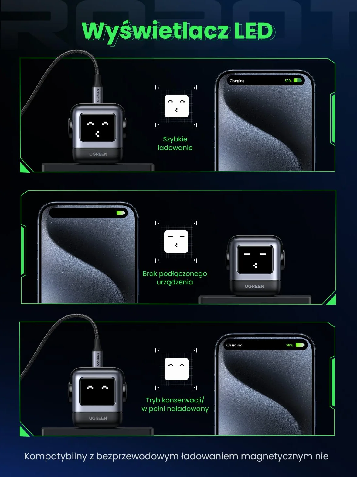 UGREEN Uno USB C Charger 65W USB C Power Supply 3-Port Fast Charger LED Display kompatybilny z MacBook, iPad, iPhone 16, Galaxy S24 Ultra, Steam Deck (czarny)