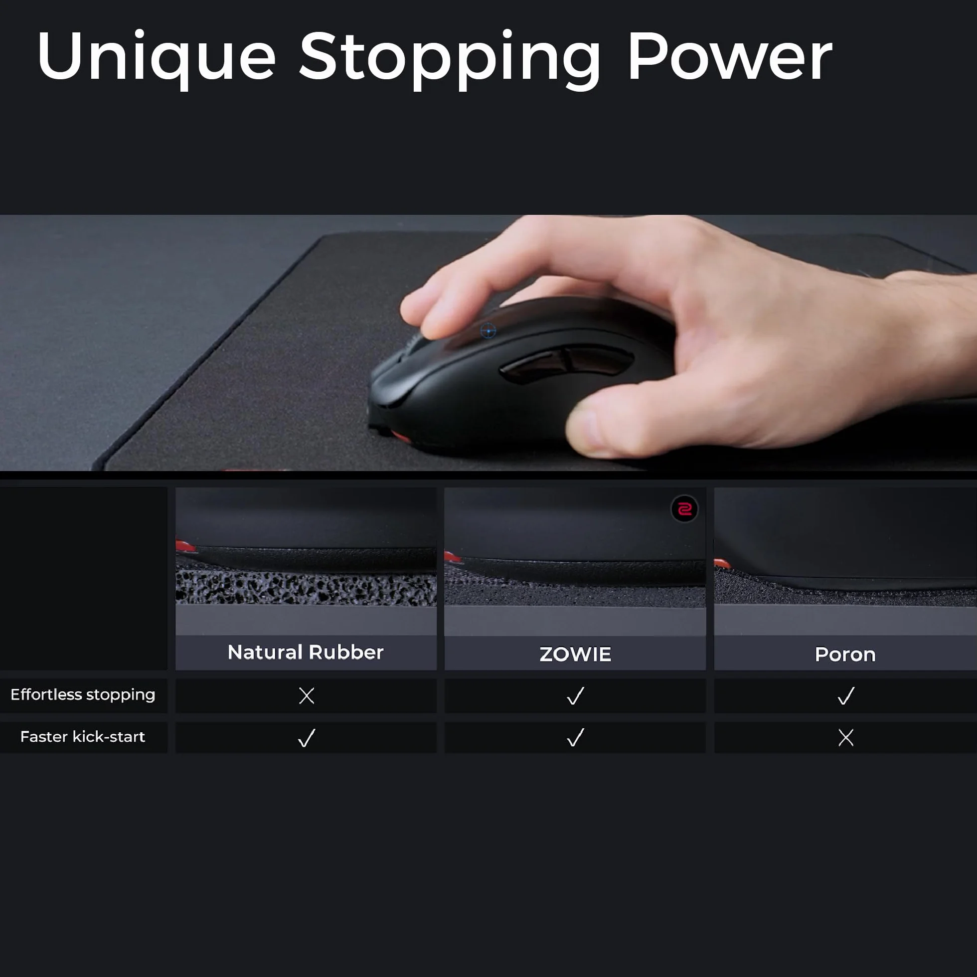 BenQ ZOWIE H-SR III | bardzo duża podkładka pod mysz do gier e-sport, tkanina odporna na wilgoć, gładki i kontrolowany poślizg, gumowa podstawa o wysokiej gęstości o średniej miękkości, antypoślizgowa