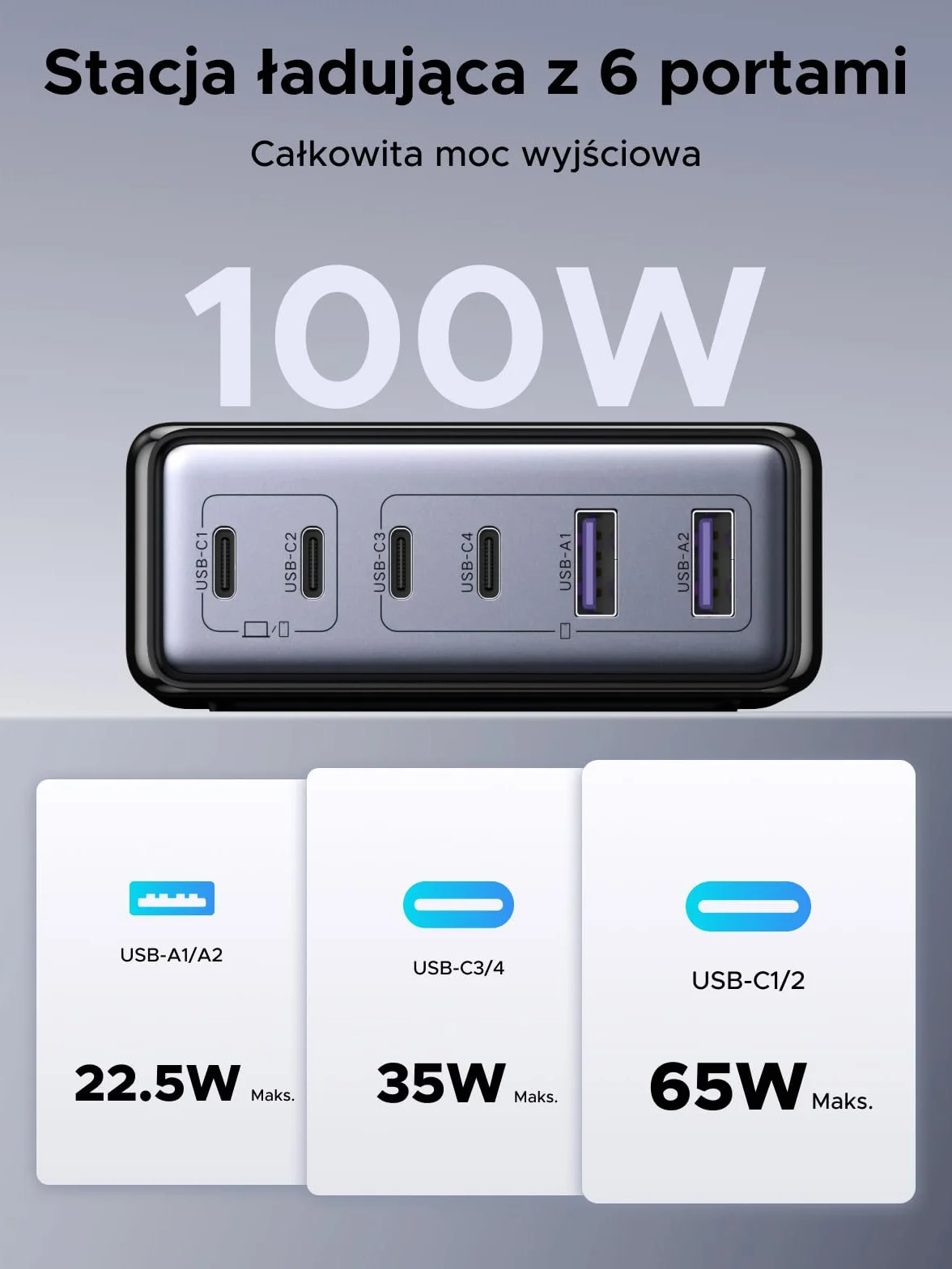 Ładowarka USB-C UGREEN 100 W, 6-portowa stacja ładująca, zasilacz GaN 65 W, szybka ładowarka PPS, uniwersalna, kompatybilna z MacBookiem Pro/Air, serią iPhone 17-8, Galaxy S25, A15, Pixel 9, iPad