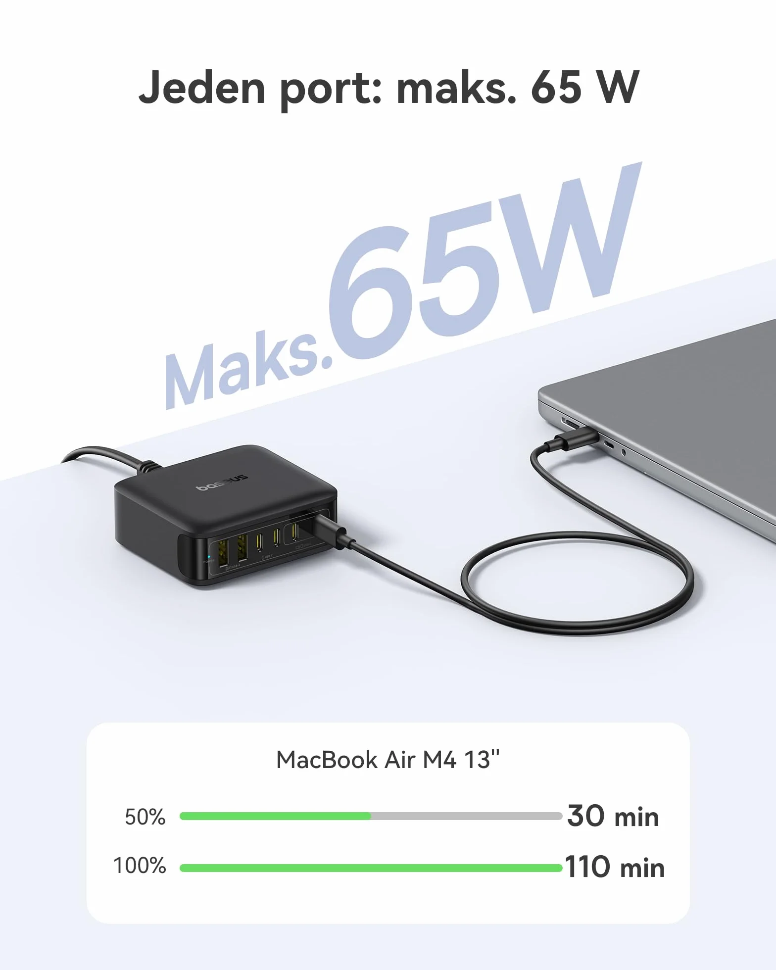 Baseus Ładowarka USB C 120W USB Charger 6-Portowat Stacja Ładująca PD Szybka Ładowarka do iPhone'a serii 17/16/15, MacBooka Air, Galaxy, iPada i nie tylko