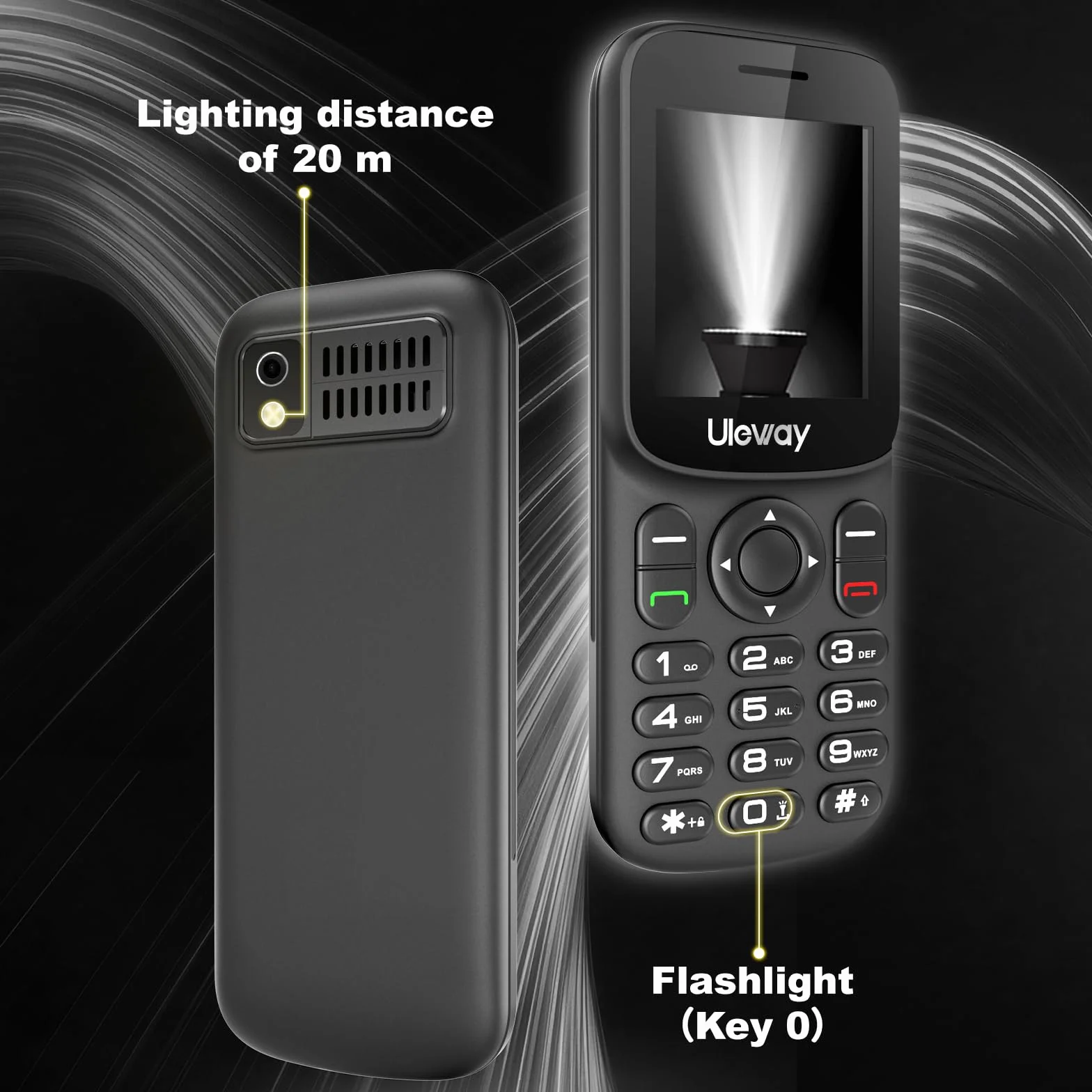 Telefon 4G LTE Mini telefon z przyciskami bez umowy, kolorowy wyświetlacz 1,7 cala, Bluetooth 1000 mAh, długi czas czuwania, Dual SIM, przenośny, telefon komórkowy dla seniorów z latarką LED