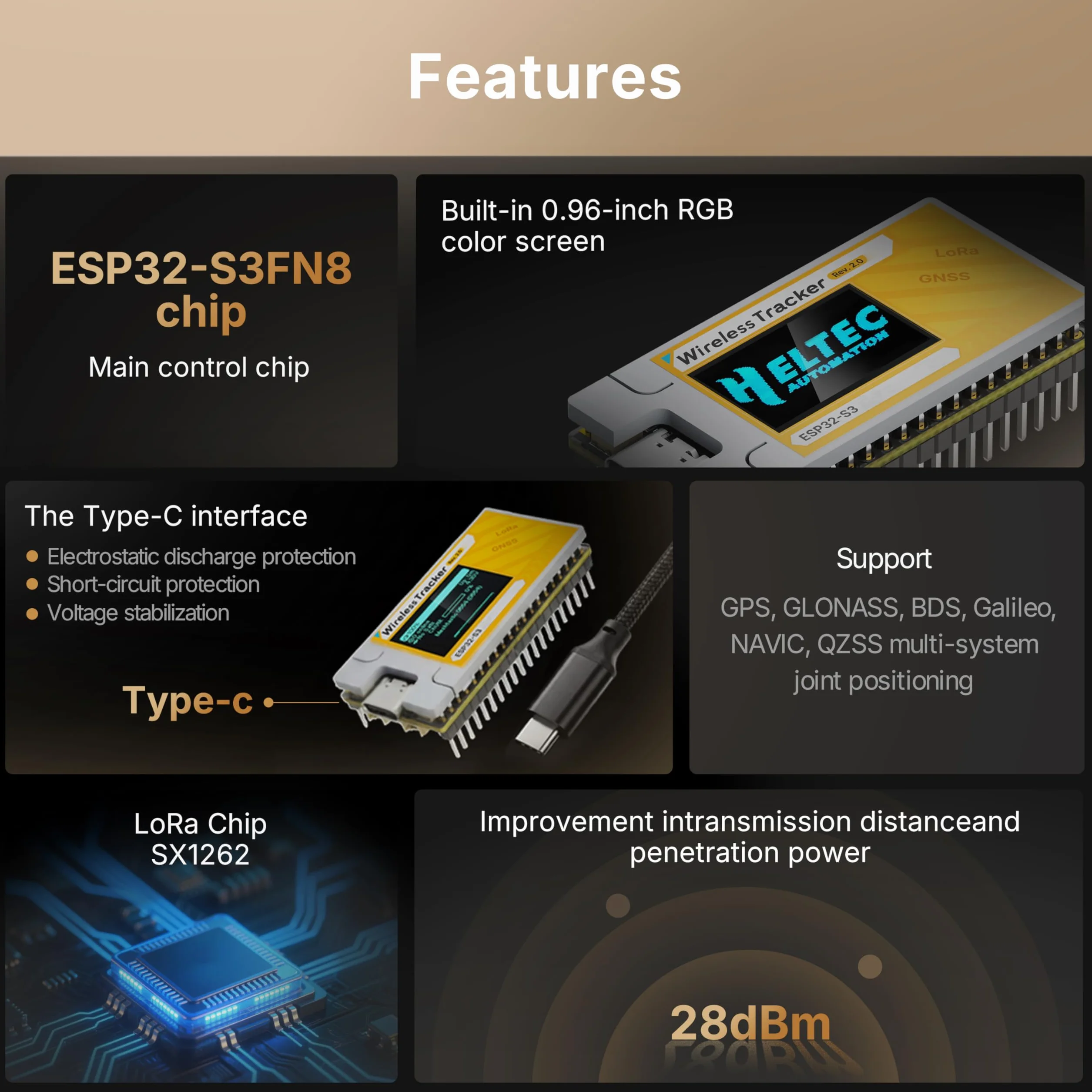Heltec ESP32 bezprzewodowy tracker V2 ESP32-S3 LoRa Mesh Node 28dBm SX1262 GPS GNSS Arduino LoRaWAN