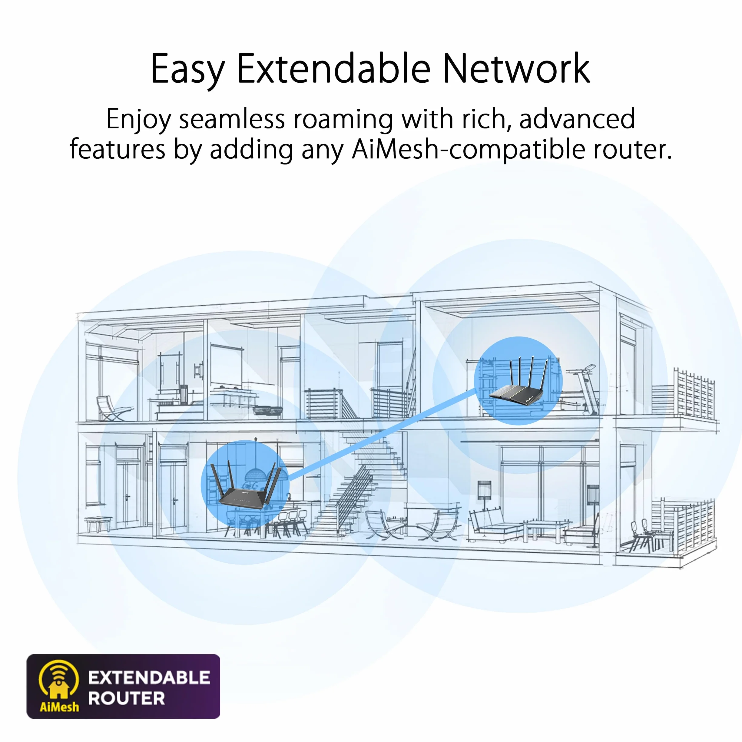 ASUS RT-AX52 (AX1800) Dual Band WiFi 6 Router Extensible, Instant Guard, Programowanie kontroli rodzicielskiej, zintegrowany VPN, kompatybilny z AiMesh