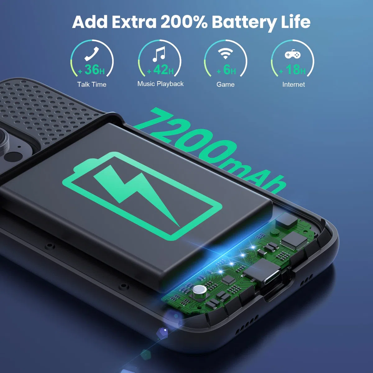 Feob Etui na baterie do iPhone 14 Pro (6,1 cala) 7200 mAh Akumulator Potężna bateria zewnętrzna Power Bank Przenośna ładowarka Etui na baterie do iPhone 14 Pro-Czarny