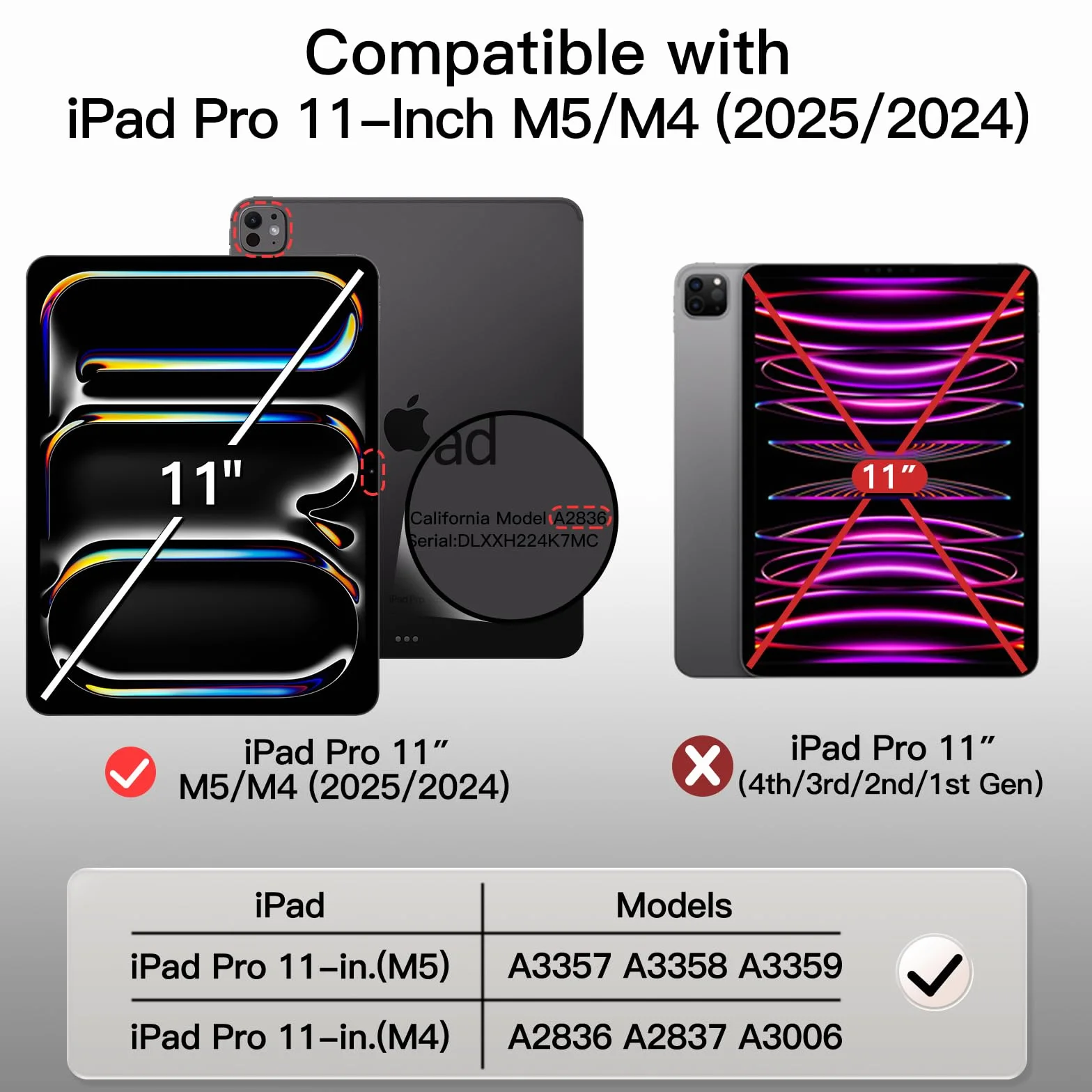 JETech Etui dla iPad Pro 11 Cala M5/M4 2025/2024 (6./5. Generacji) z Pencil Uchwyt, Przejaśniać Przezroczyste Tylna Skorupa Smukłą Podstawkę Odporny na Wstrząsy Osłoną Tabletu (Gwiezdna Szarość)