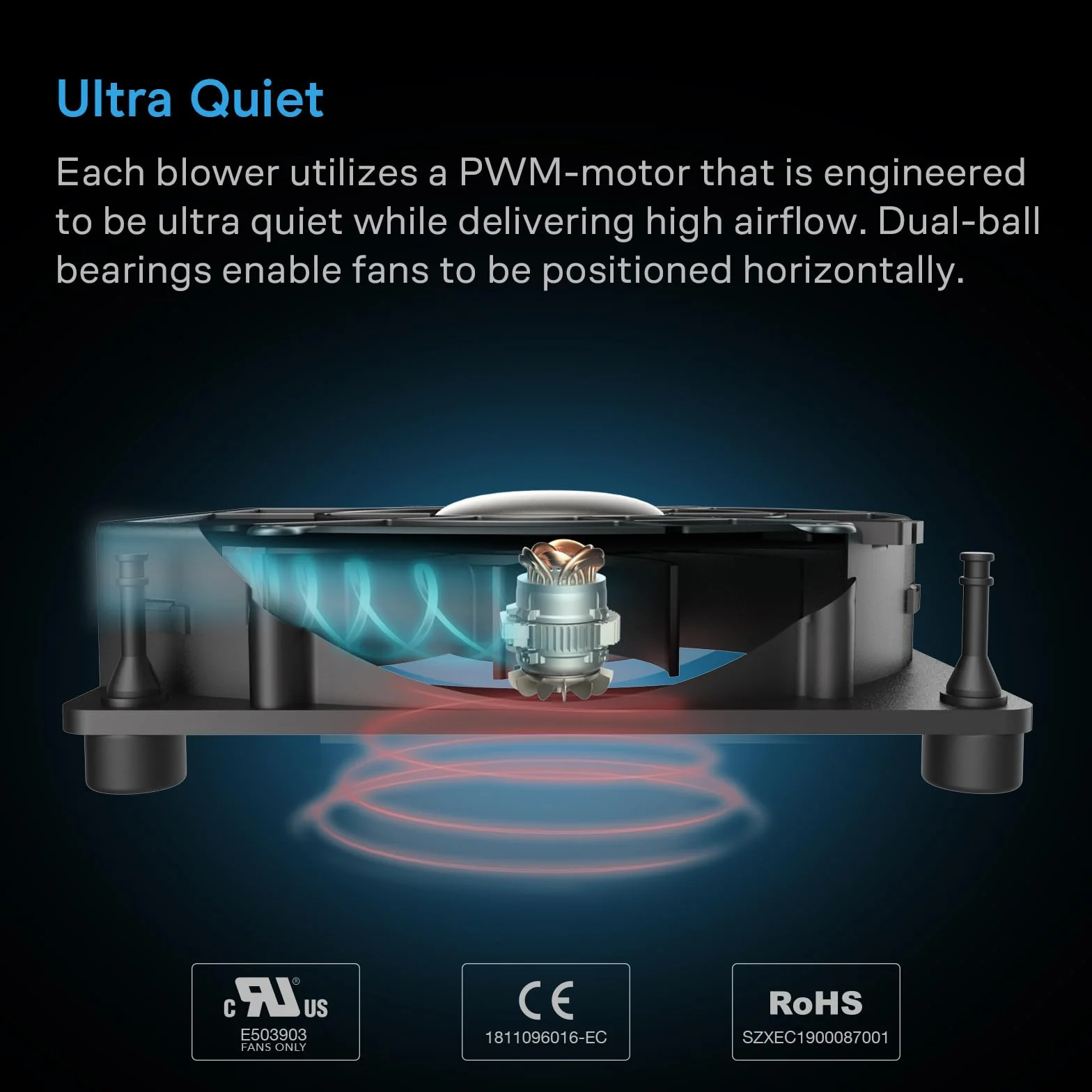 AC Infinity MULTIFAN S2, cichy wentylator dmuchawy USB 120 mm z regulacją prędkości, certyfikat UL, do odbiornika, DVR, Xbox, modemu, AV, chłodzenie szafką