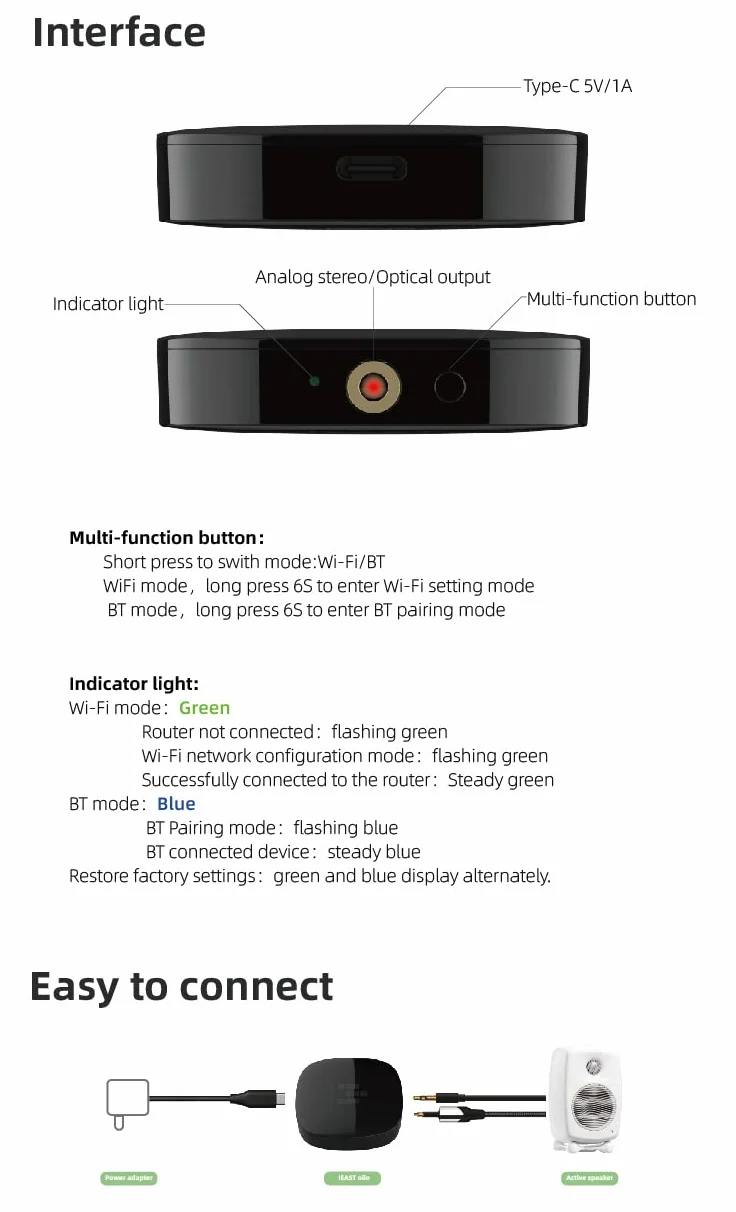 Odbiornik audio OLIO działa z Airplay 2 Siri Amazon Alexa Dual WiFi 2.4G 5G i trybem Bluetooth Spotify Tidal Connect Directly Hi-Res Audio Muitizone Obsługa Multiroom