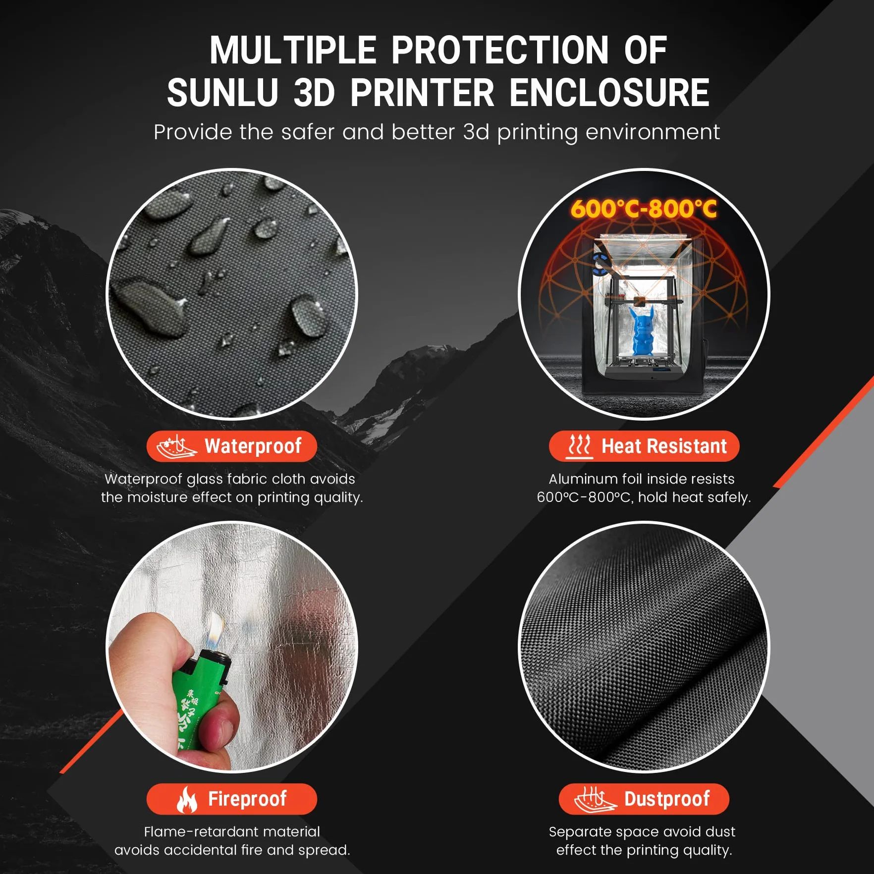 SUNLU Obudowa drukarki 3D, stała temperatura druku 3D dla filamentu ABS do drukarki 3D, obudowa drukarki 3D Ender 3/3 PRO zapewnia dużo miejsca, ognioodporna, wymiary 650 x 550 x 750 mm