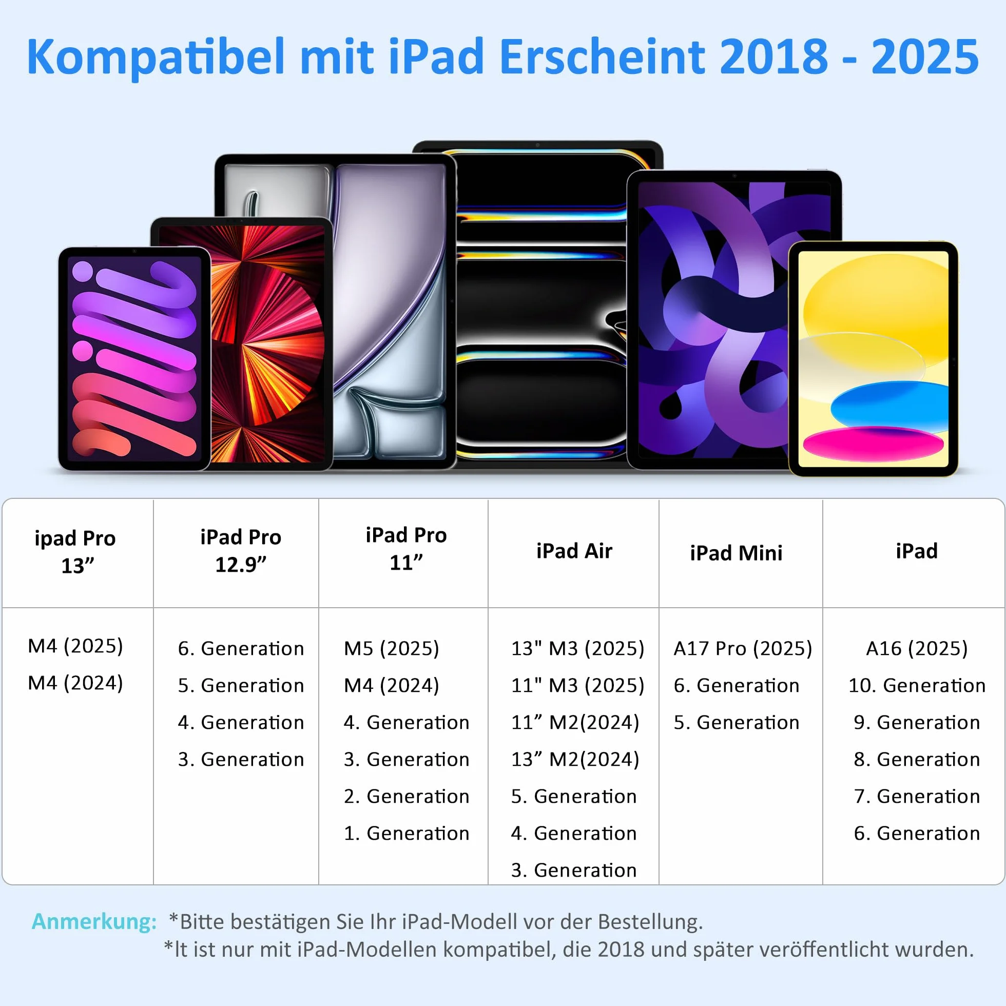 Rysik do Apple iPad 2018-2025, A16/10/9/8/7/6, Pro M5/M4/13/12.9/11, Mini 7/6/5, Air 13/11/5/4/3, magnes
