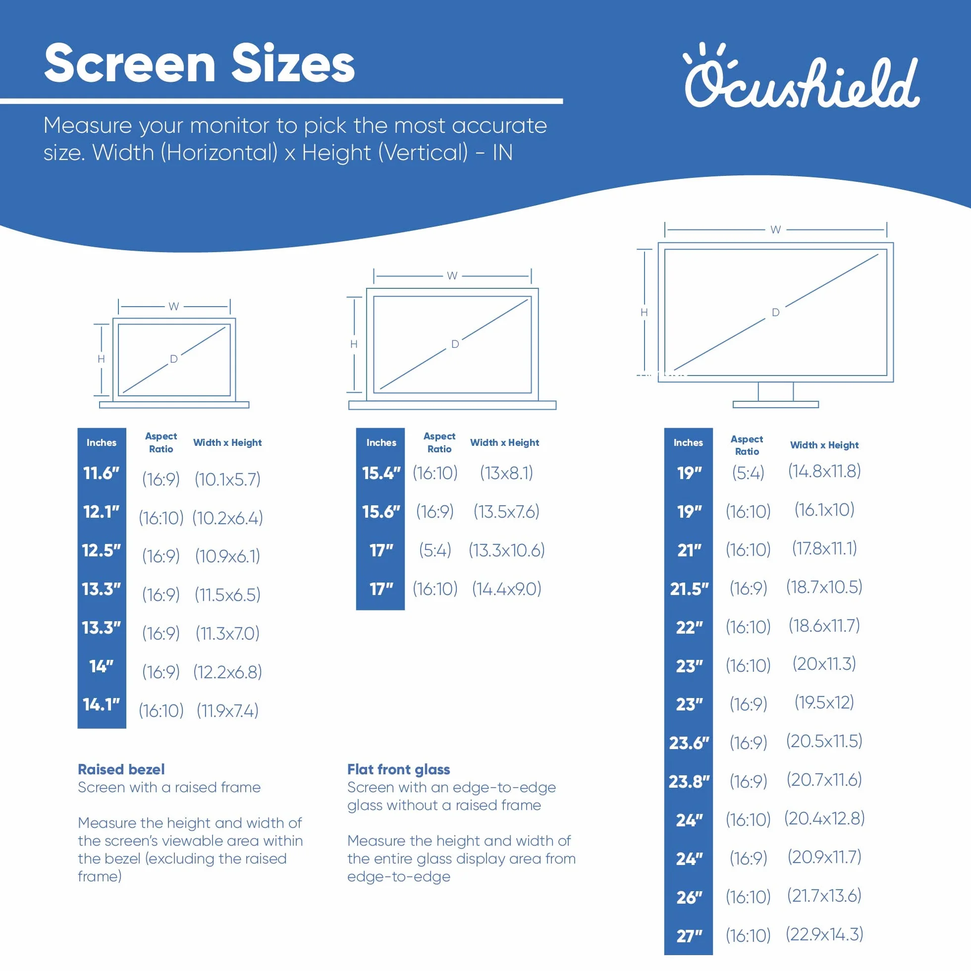 VDU 24" W 16:9 Privacy Anti-glare Anti-bacterial Blue Light Film
