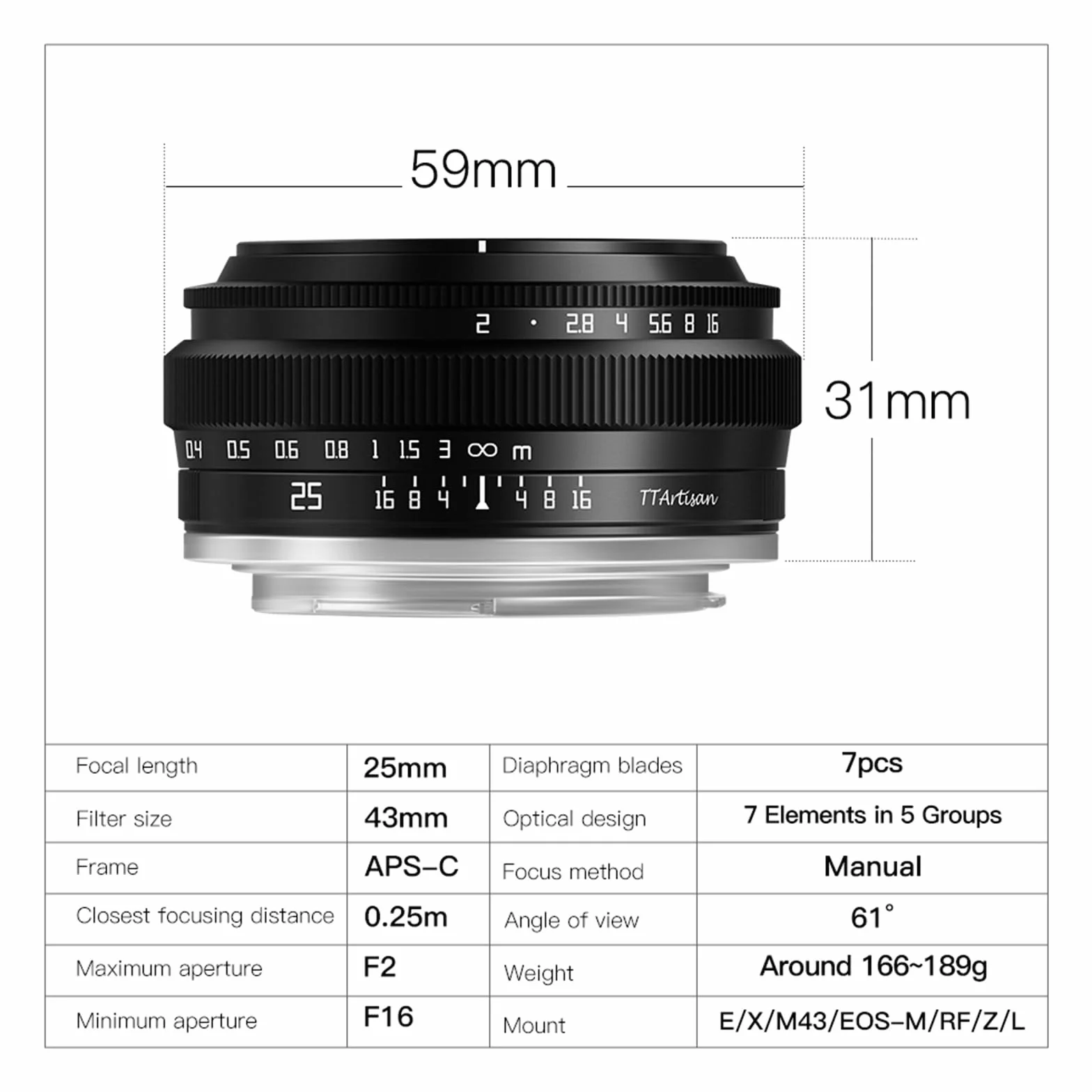 TTARTISAN 25 mm f2 do montażu RF, APS-C ręczna regulacja ostrości, obiektyw aparatu bezlusterkowego, kompatybilny z uchwytem Canon EOS-RF