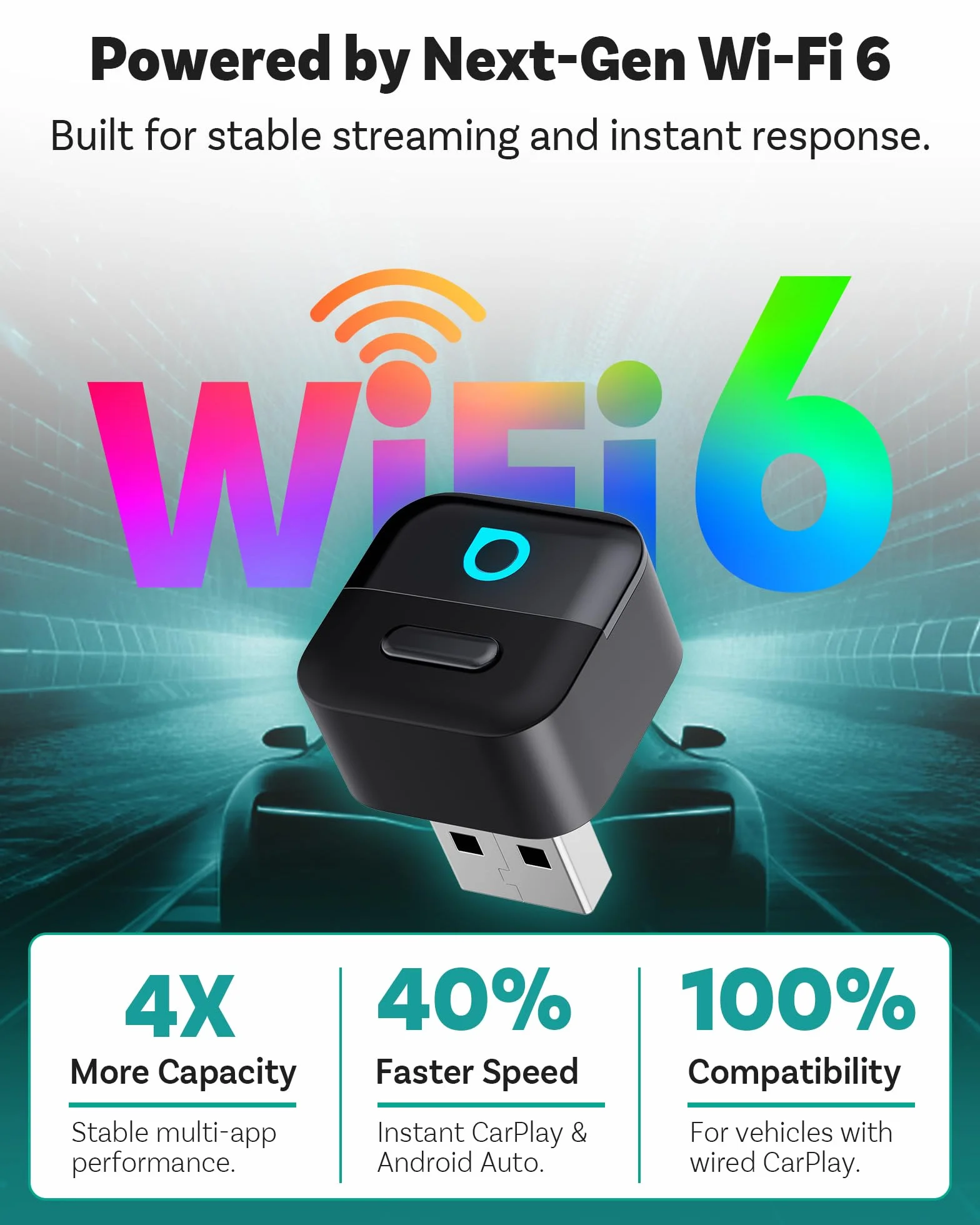 Ottocast Mini Pico Adapter bezprzewodowy 2-w-1 CarPlay Android Auto WiFi 6 Bluetooth 5.4