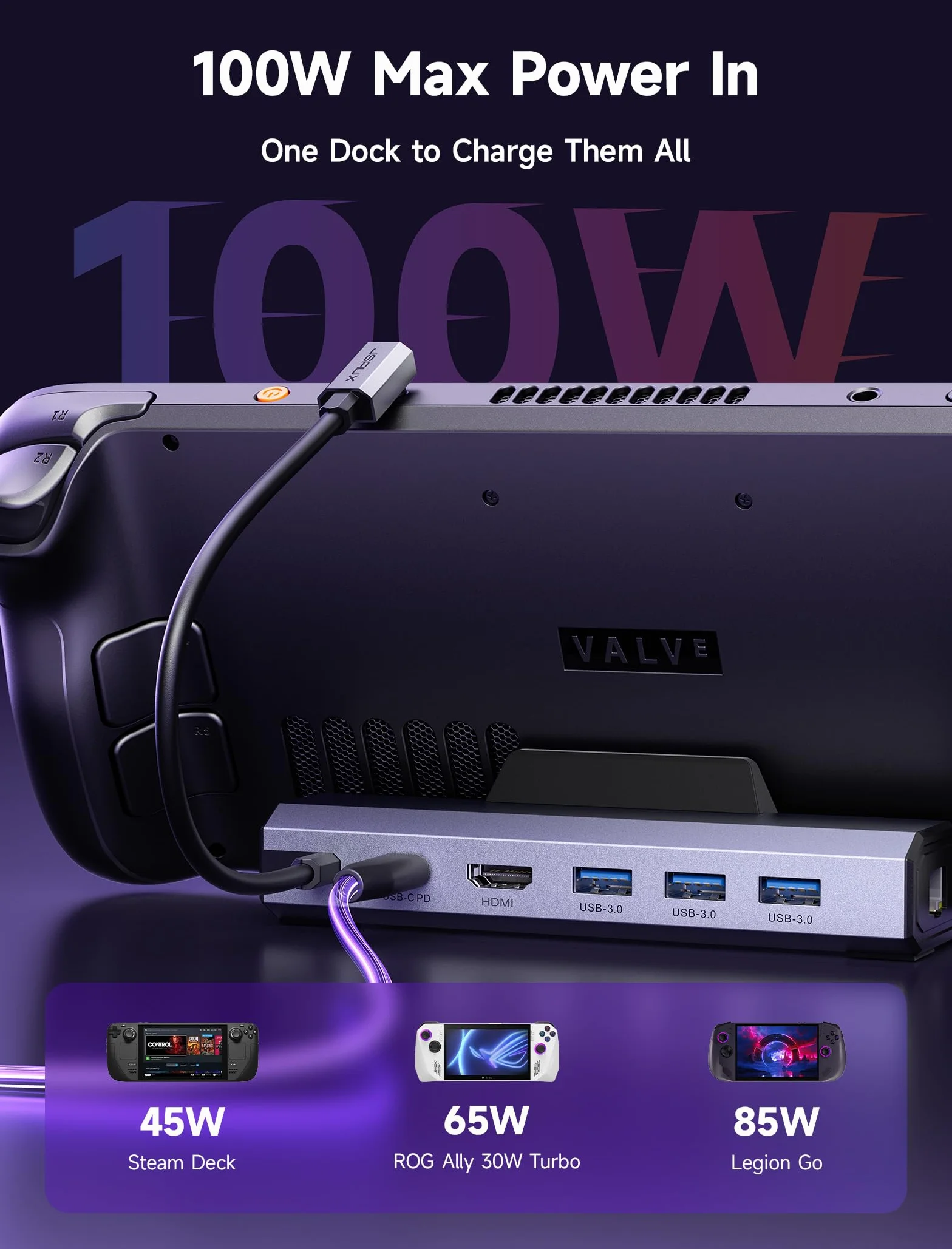 JSAUX Stacja dokująca 45W 6-w-1 do Steam Deck, HDMI 2.0 4K@60Hz, Gigabit Ethernet, USB 3.0