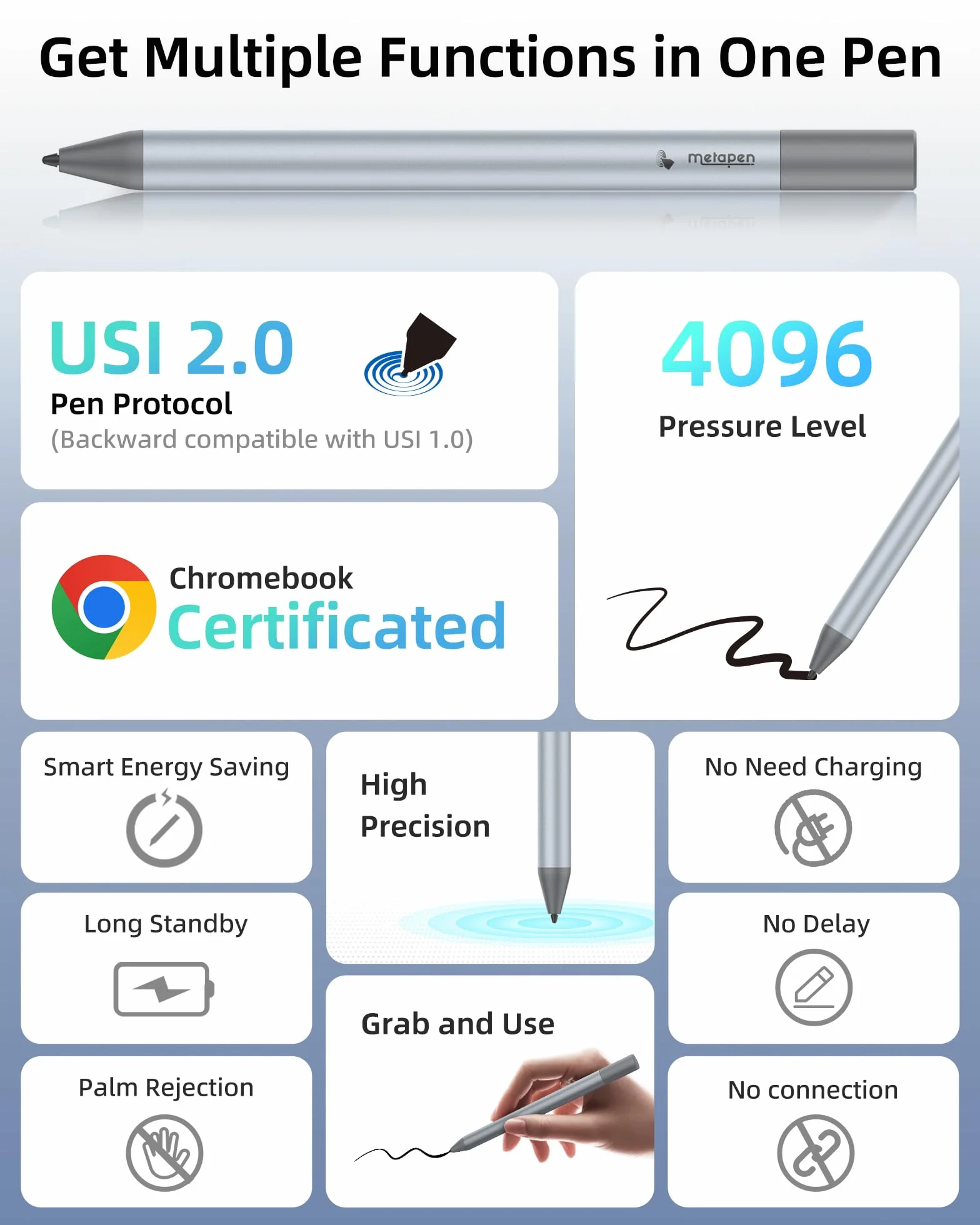 Metapen USI Stylus Pen G1 Air do Chromebooków, poziom ciśnienia 4096, dla ASUS, HP, Acer, Lenovo i Samsung