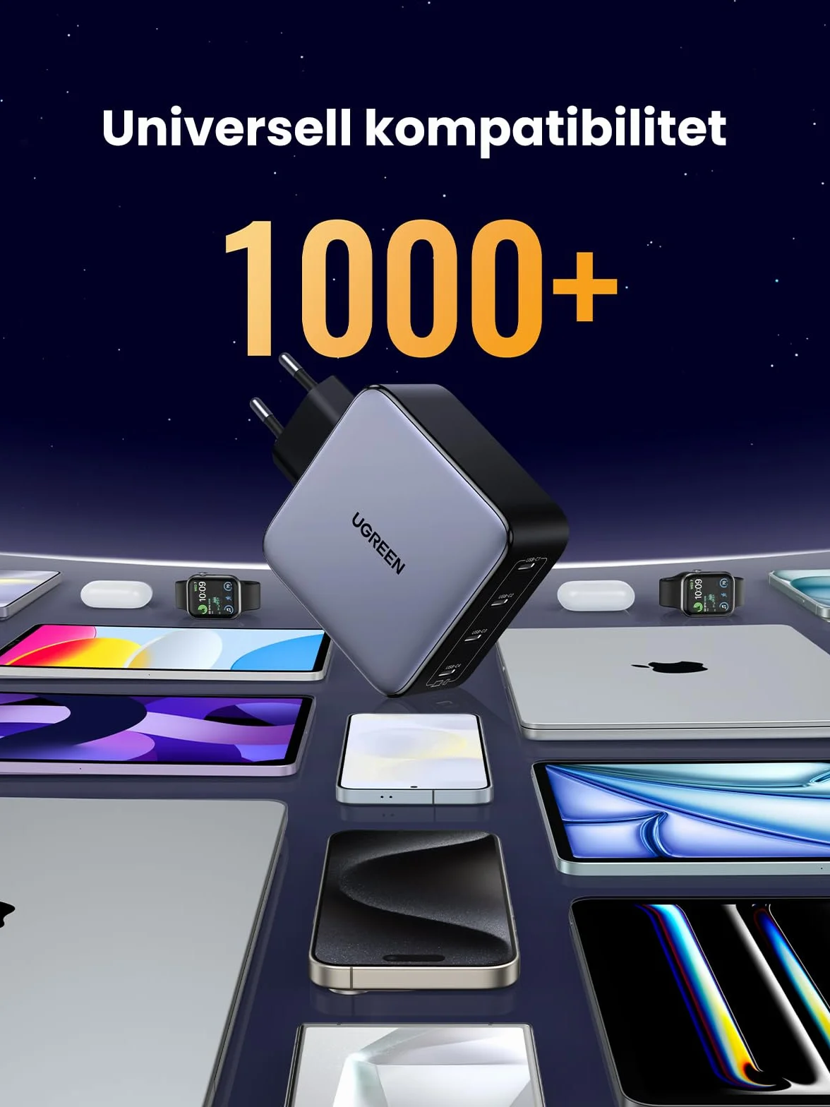 Ładowarka UGREEN Nexode 100W USB C z 4 portami USB-C Zasilacz GaN Ładowarka wielokrotna PD obsługuje PPS 45W kompatybilna z MacBookiem Pro/Air, iPadem Pro/Air, serią iPhone 16-8, Galaxy S24