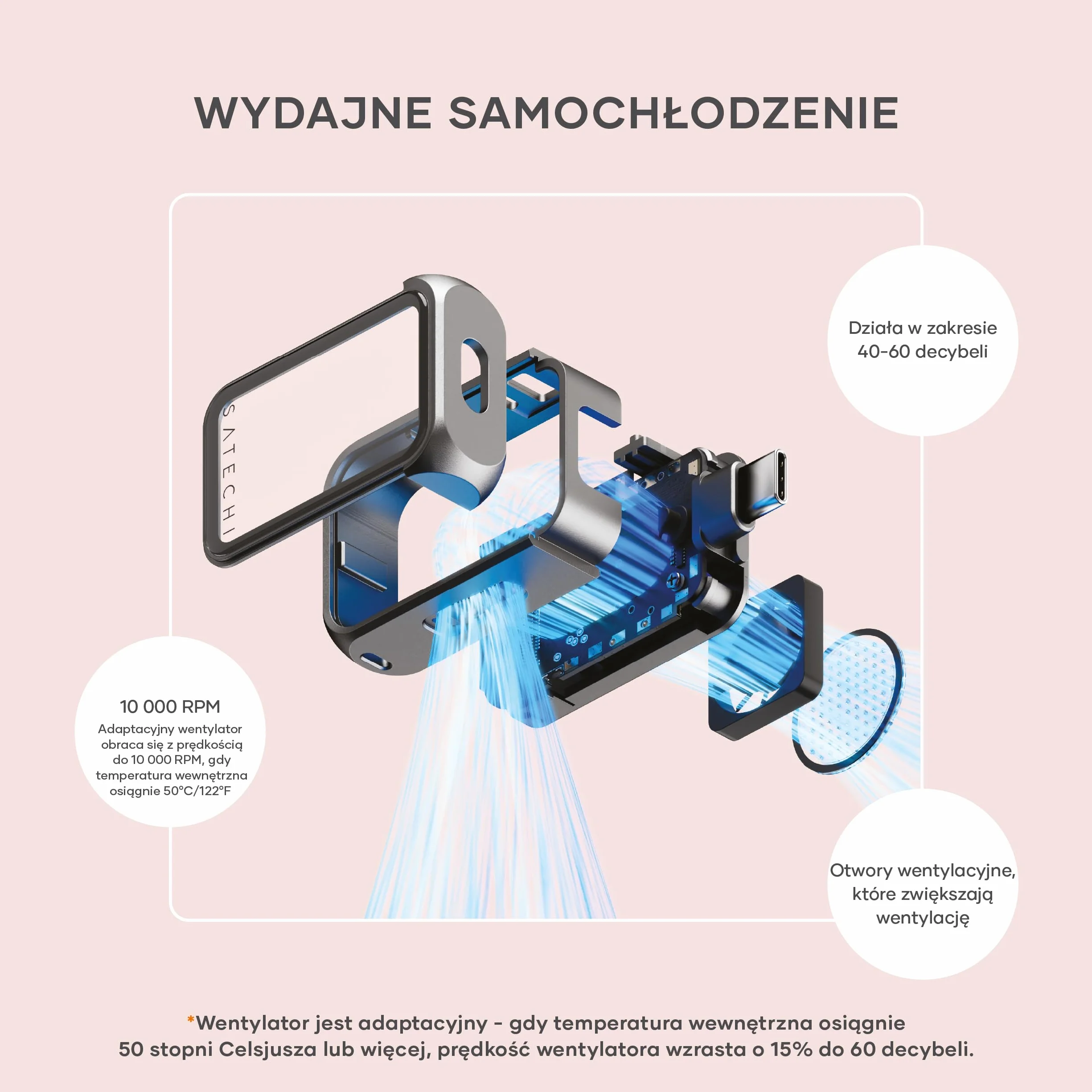SATECHI M.2 NVMe Mini SSD Obudowa 10Gbps 2TB Aktywne Chłodzenie USB-C NVMe 2230