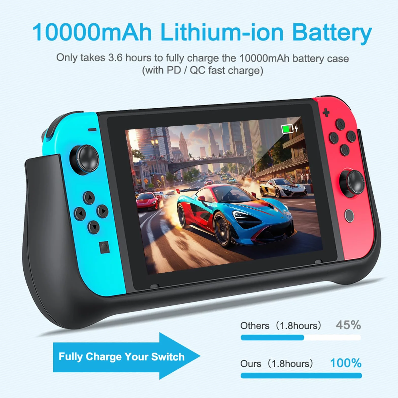 NEWDERY Etui z akumulatorem 10000 mAh do Nintendo Switch, Power Bank Case Cover
