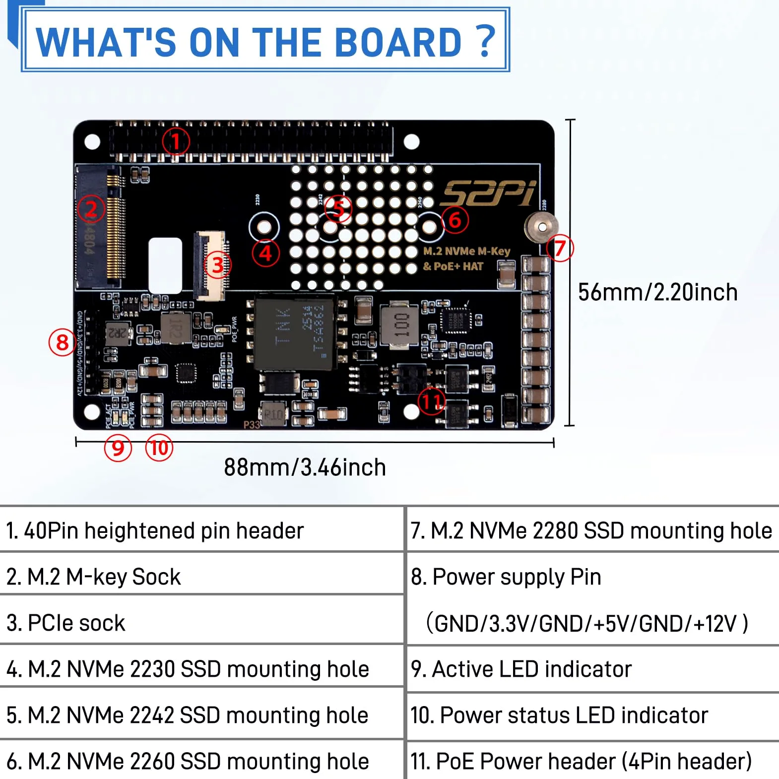 GeeekPi P33 M.2 NVME M-Key PoE + kapelusz dla Raspberry Pi 5, z OFICJALNĄ aktywną chłodnicą Raspberry Pi 5, obsługa M.2 NVMe SSD 2230 2242 2260 2280