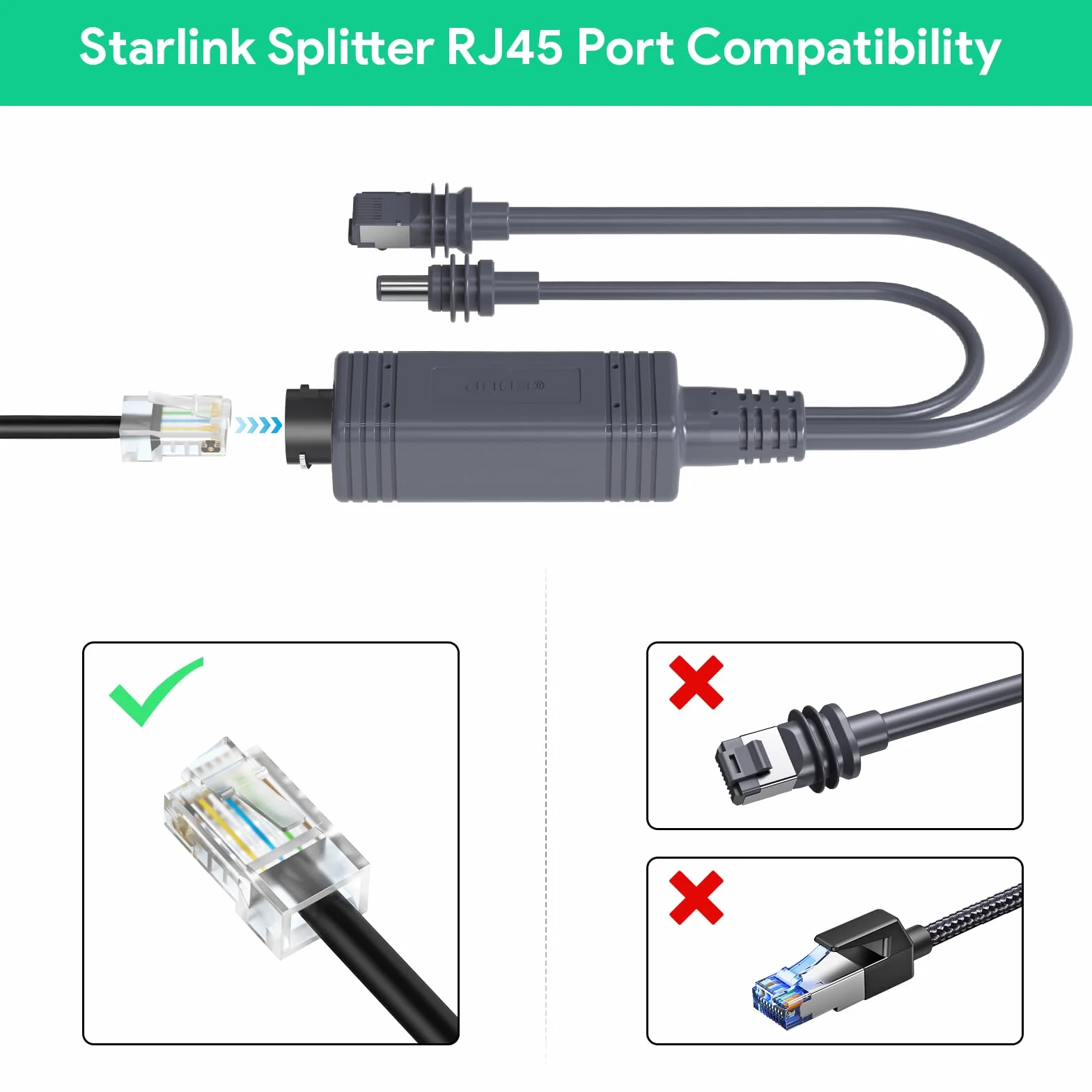 Starlink Mini rozgałęźnik PoE - wodoodporny kabel Ethernetowy Starlink IP68 z adapterem Starlink RJ45 i DC do mini Starlink Dishy, idealny do użytku wewnątrz i w pomieszczeniach