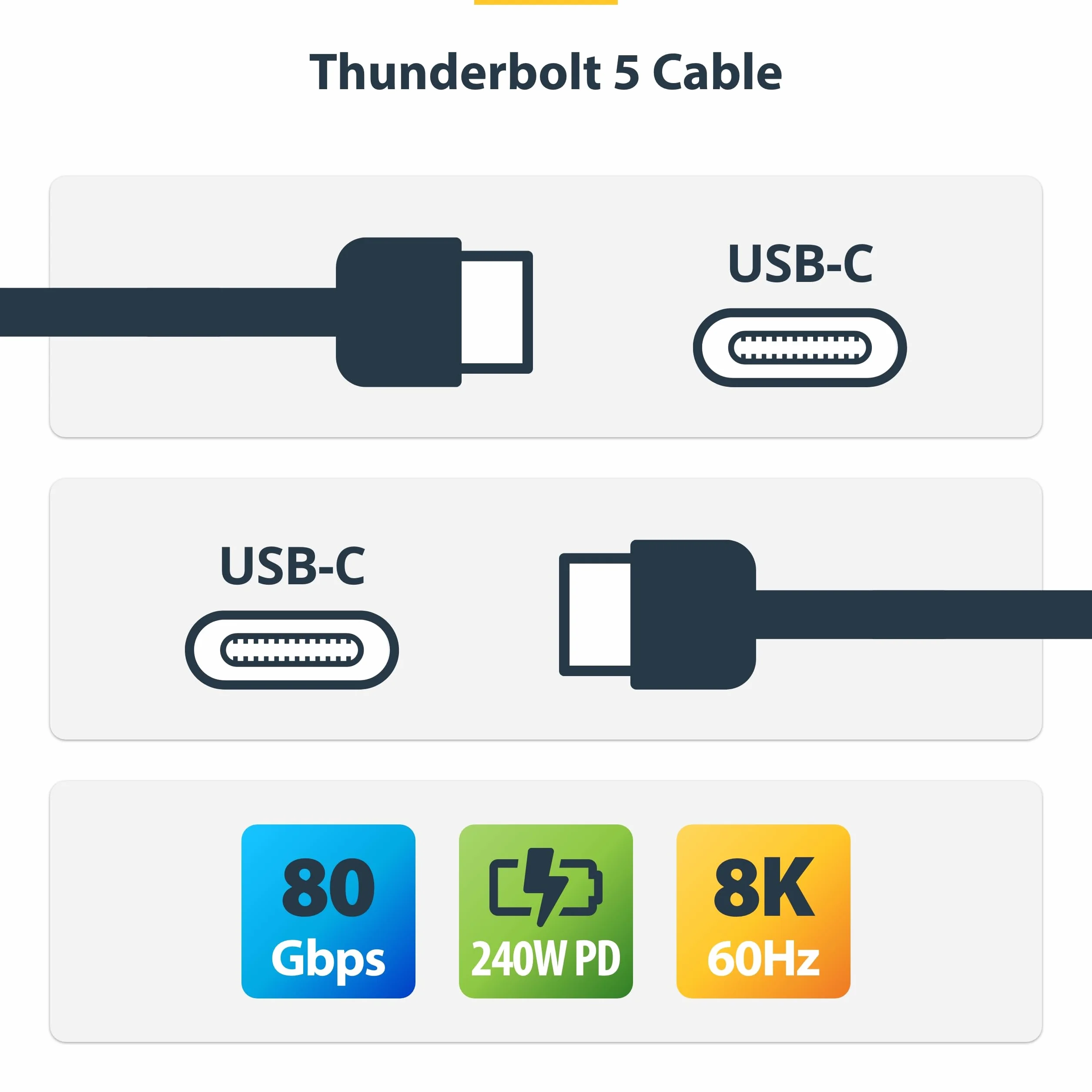 StarTech Kabel Thunderbolt 5 1 m 80 Gb/s 240 W 8K 60 Hz certyfikowany kabel TB4 USB4 USB-C biały