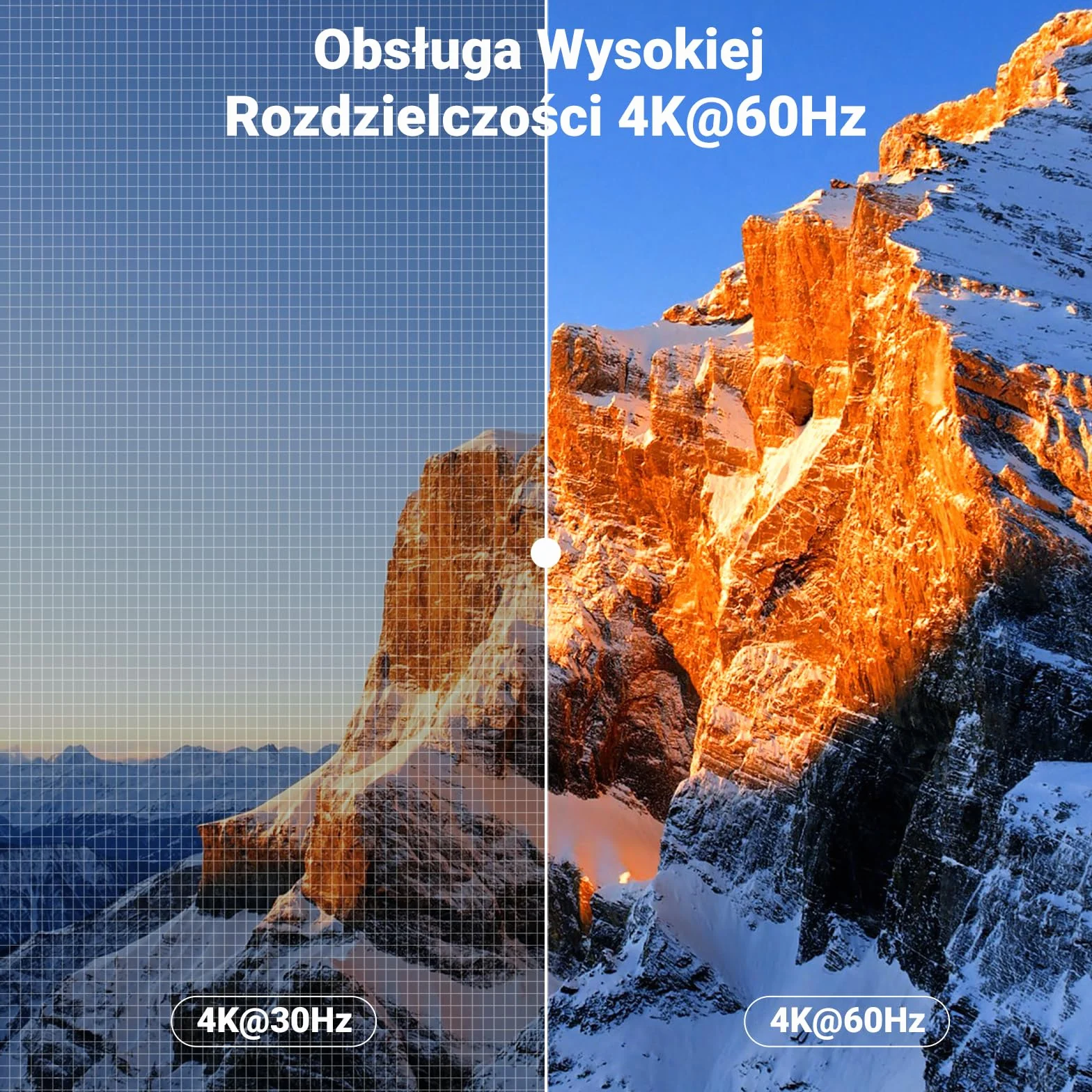 UGREEN HDMI 2.0 KVM Przełącznik 4K@60Hz USB 3.0 Przełącznik 4 porty USB (3*USB 3.0+USB C) Udostępnianie 1 Monitora i Klawiatury, Myszy, Drukarki, Dysku U na 2 PC z 2 USB kablami i 2 HDMI kablami.