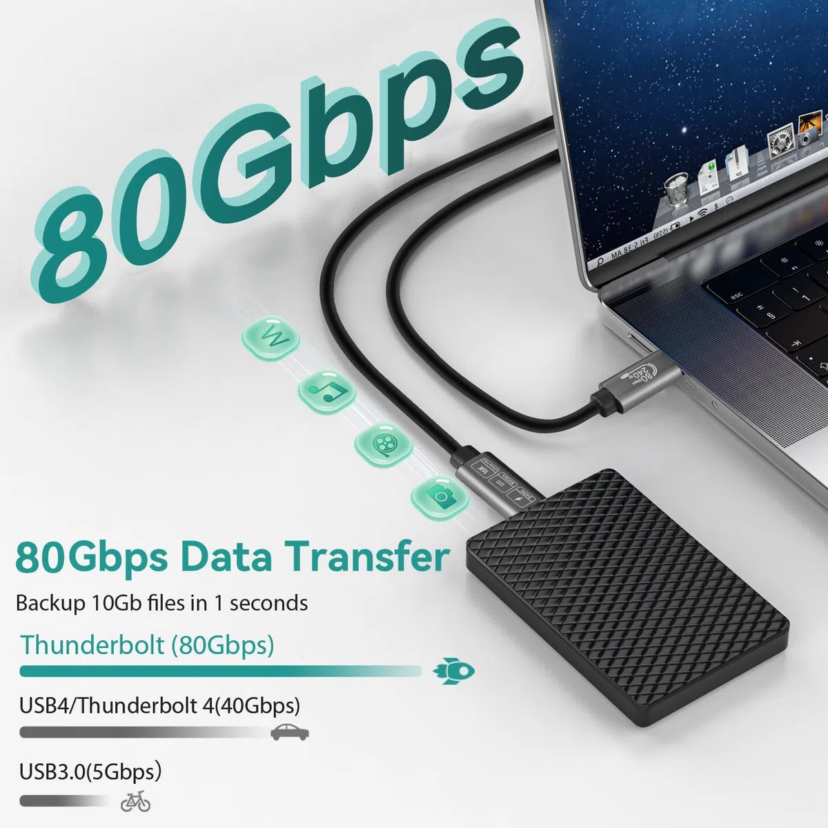 Kabel USB C Thunderbolt 5 80Gbps 1 m, Wideo do 16K/Dual 8K, 240W PD3.1 kompatybilny z MacBook M4 Pro, SSD, Dock