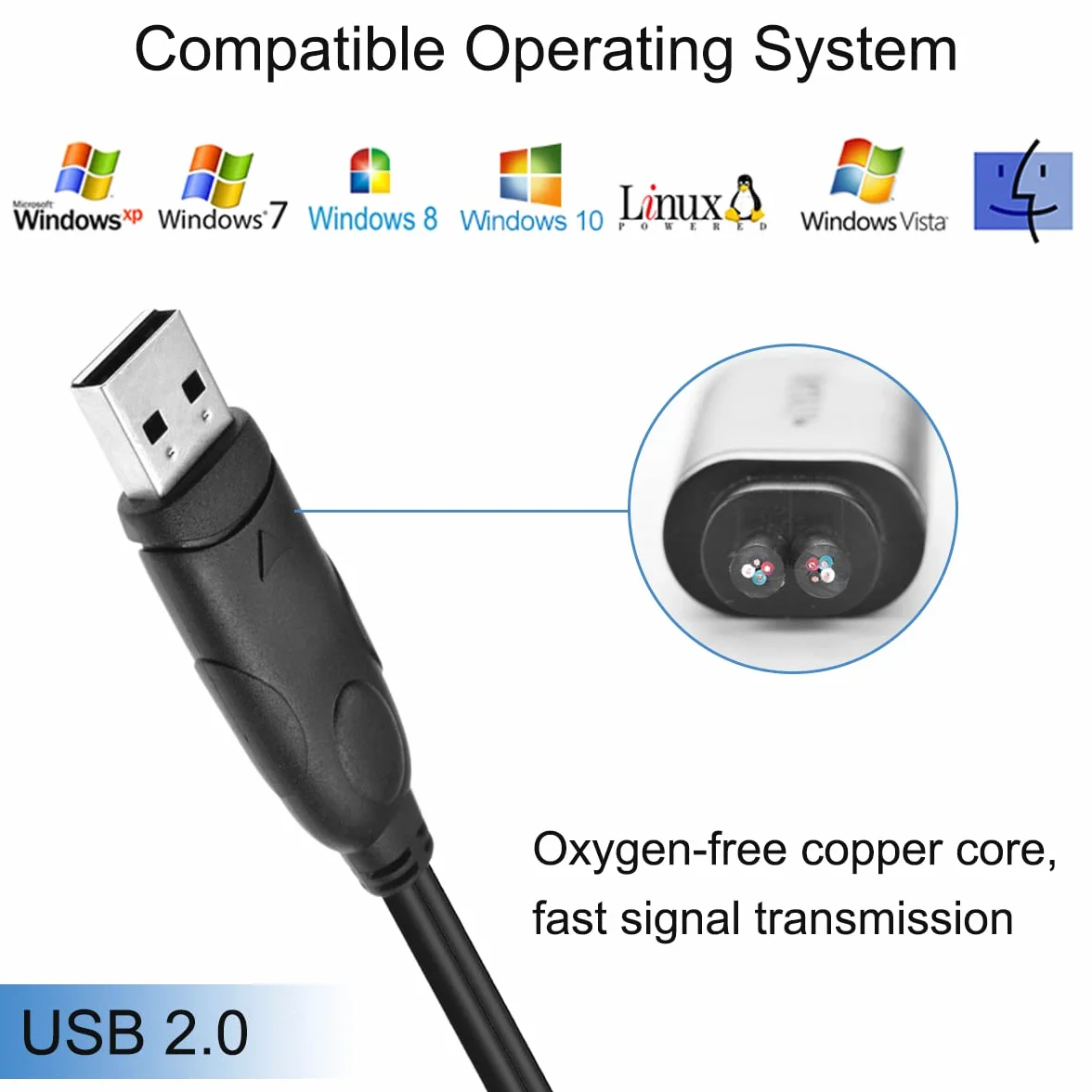PS2 na USB adapter do klawiatury, kabel PS/2 żeński na USB A męski wtyk z chipem, 2 szt. 2 w 1 PS2 na kabel konwertera USB 2.0