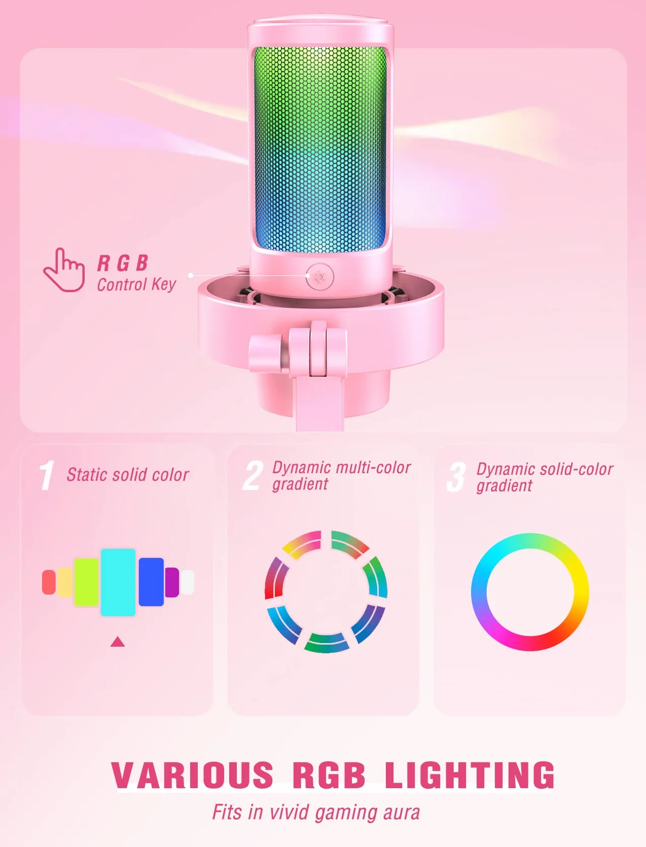 FIFINE Mikrofon USB do komputera, mikrofon gamingowy do streamingu podcastów, mikrofon USB C do PS4, PS5 MAC, ze sterowaniem RGB, wyciszeniem, przyłączem słuchawkowym, filtrem pop
