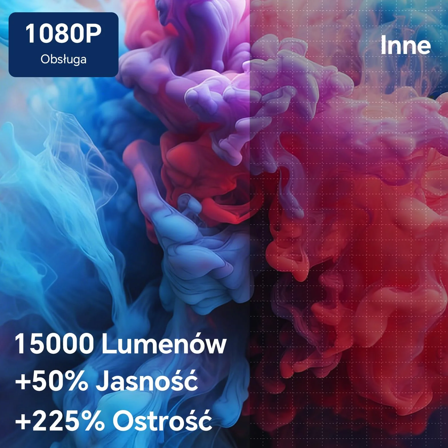 WOLFANG Mini Projektor, Przenośny Projektor z Obsługą Wejścia 1080P, Natywna Rozdzielczość 720P, Automatyczna Korekcja Keystone, Zoom 50% i Obrót 180°, Kompatybilny z iOS/Android/Laptopem/TV Stick
