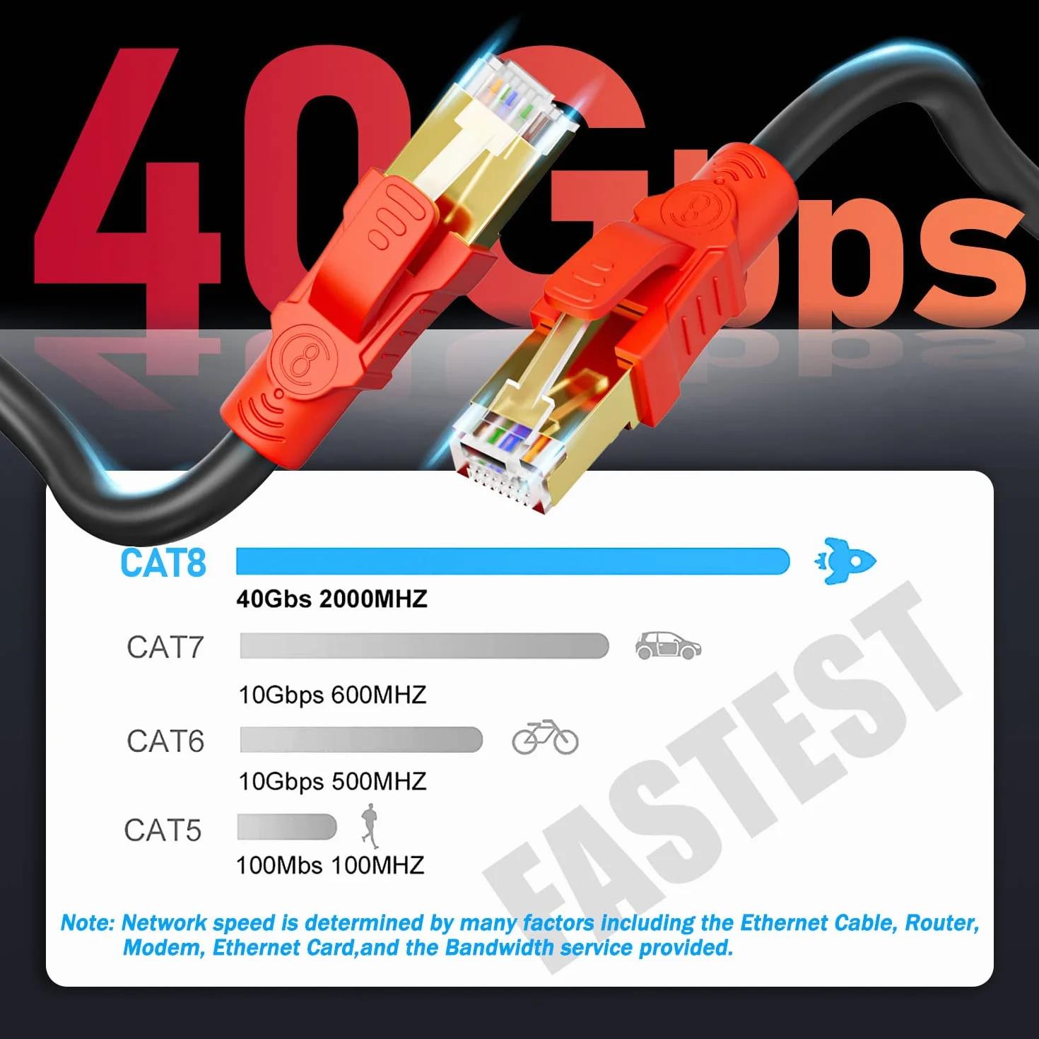 Kabel Ethernet 30m, Cat 8 Kabel Sieciowy 30 Metrów Szybki Ekranowany SFTP Kabel Internetowy POE Czarny Kabel RJ45 Gigabit LAN 40Gb/s 2000MHz, kompatybilny z routerem, przełącznikiem (30 klipsów)
