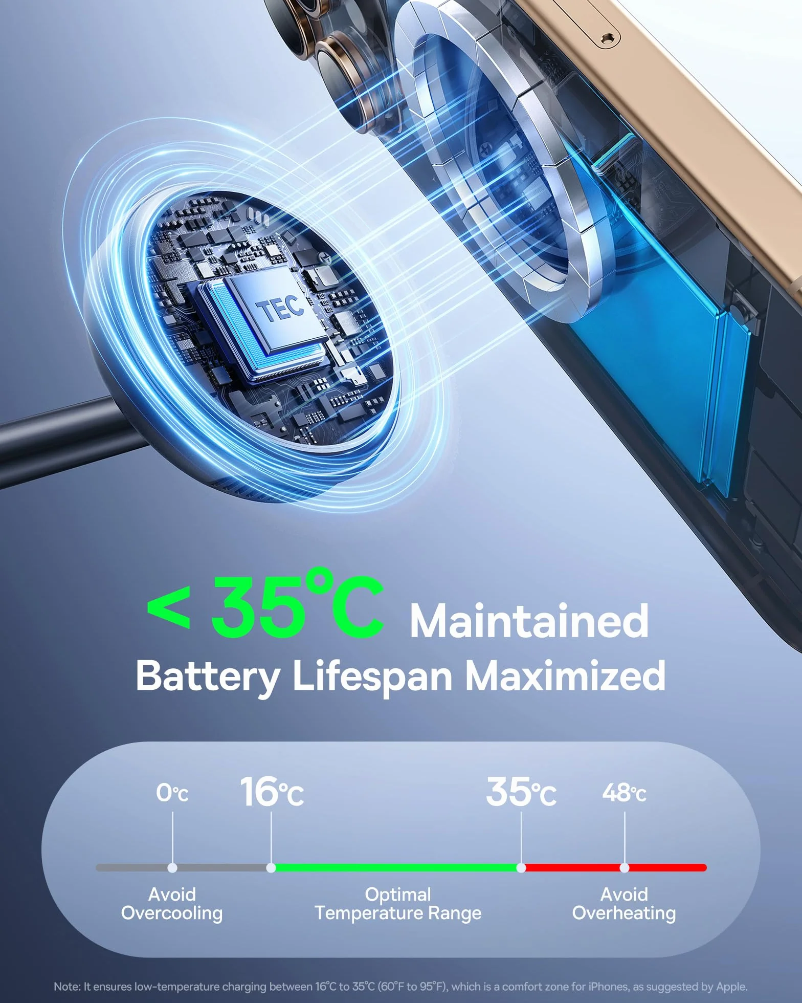 Baseus EnerFill 3-W-1 Stacja Ładująca Bezprzewodowa 22,5 W z Chłodzeniem TEC do iPhone 16 15 14 13 12 Pro Max, Apple Watch, AirPods