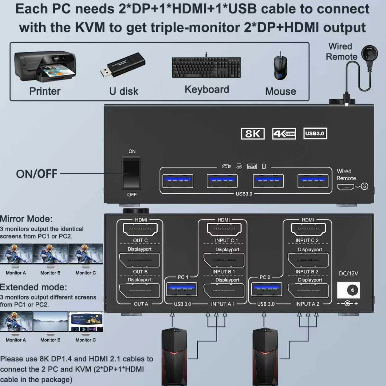KVM Switch 2 Computers 3 Monitors 8K@60Hz 4K@144Hz, MLEEDA HDMI + 2 Displayport 3 Monitor KVM Switch 2 Computers Dzielenia 3 Monitors i 4 Porty USB 3.0, z Adapter Zasilania, Przewodowy Pilot i 5 Kable