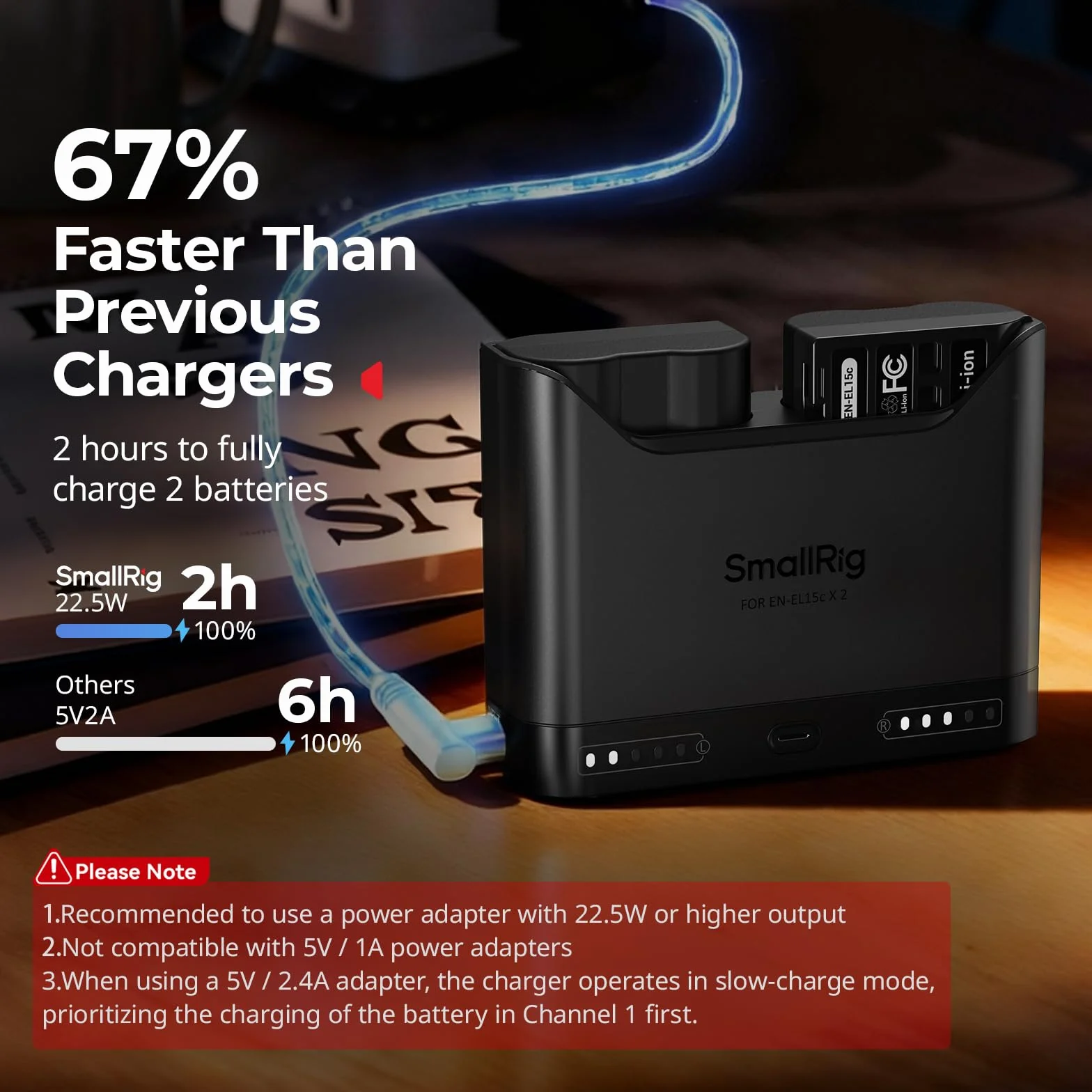 SMALLRIG Zestaw akumulatorów EN-EL15c do Nikon, ładowarka dwugniazdowa 22,5 W, akumulatory 1940 mAh, w pełni kompatybilny z do Nikon ZR, Z6III, Zf, Z8, Z7II, Z7, Z6II, Z6, D850, D810, D780, D750-5486