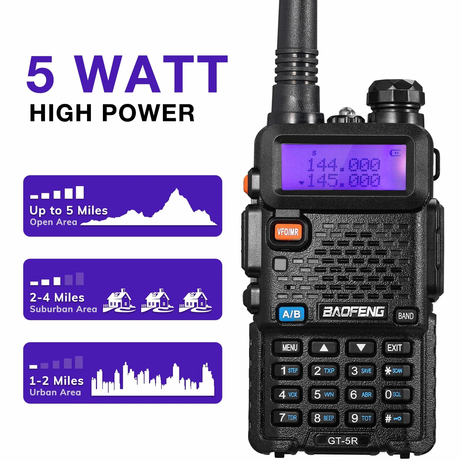 BAOFENG GT-5R Walkie Talkie, Dwuzakresowe Radio dla 144-146/430-440 MHz, Daleki Zasięg ze 128 Kanałami, Bateria 1800 mAh, Słuchawki, Kabel do Programowania na Kemping, Obsługiwany Przez Chirp, 2 szt