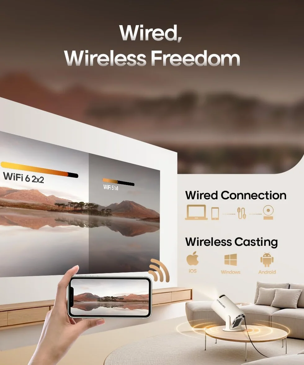 Mini Projektor z Obsługą 4K, Przenośny Projektor z Systemem, Wi-Fi 6 i BT 5.4, Automatyczna Pionowa Korekcja Trapezu, Inteligentny Projektor 1080P do Kina Domowego/Projektor Zewnętrzny