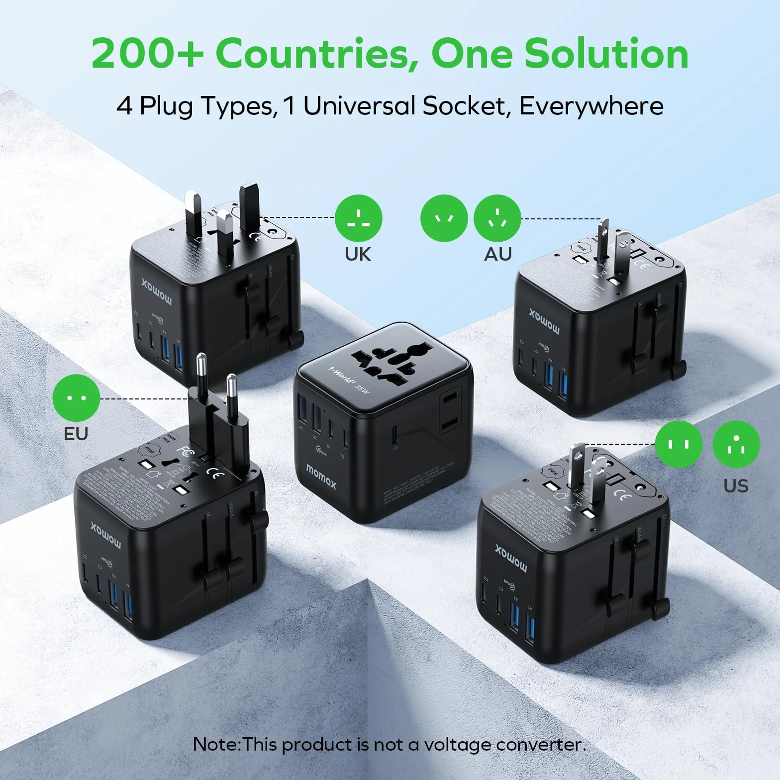 MOMAX Uniwersalny adapter podróżny z PD 35 W GaN European to UK