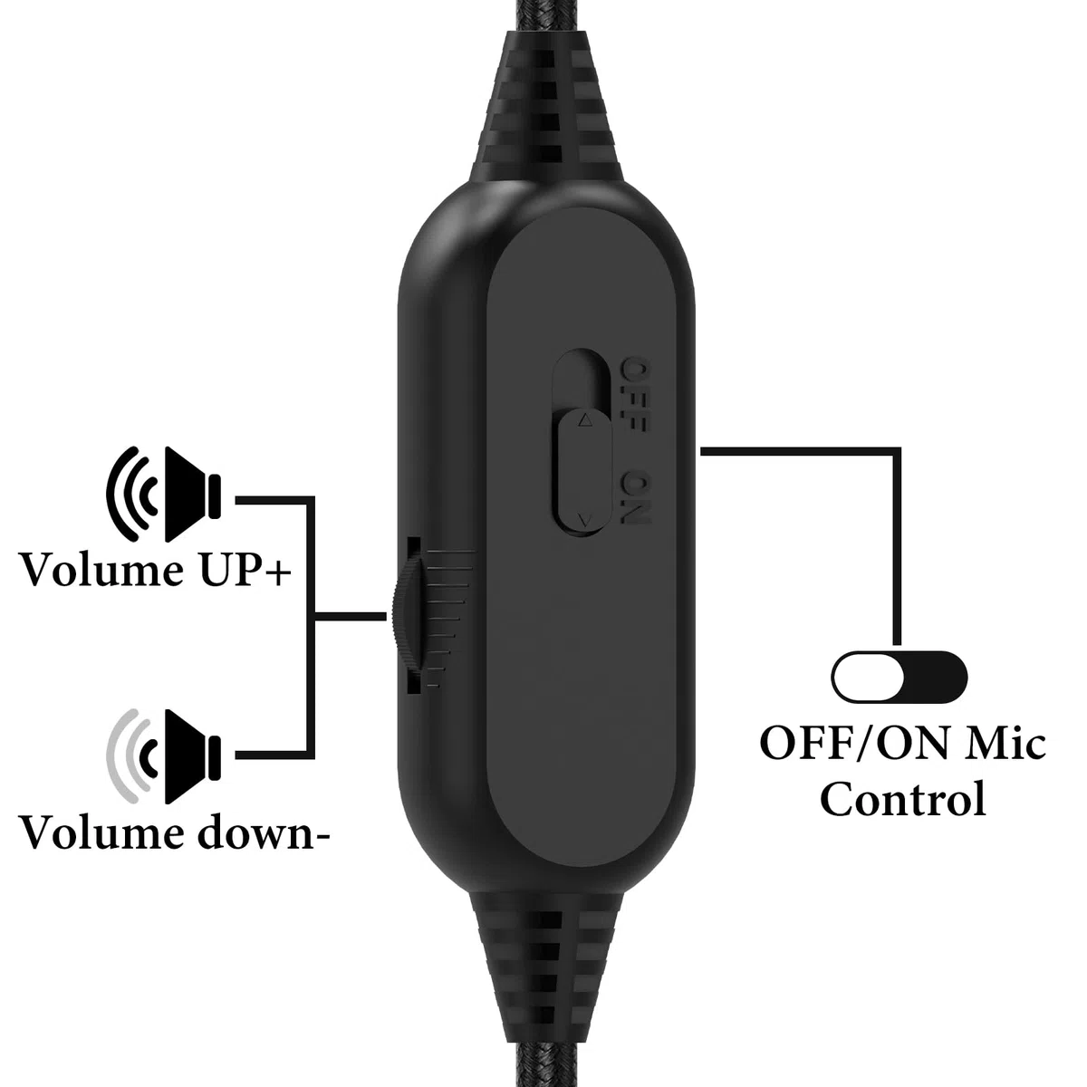Geekria QuickFit Boom Mic Headphones Cable for Gaming & Meeting, Compatible with Sennheiser HD598, HD598 SE, 2.5mm Jack Replacement Cord with Boom Microphone and Volume/Mute Control (Black 5.6FT)