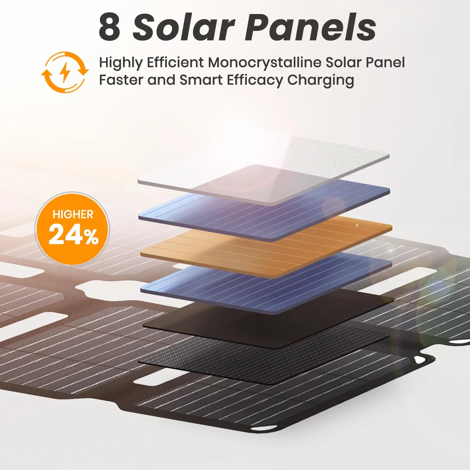 Flexsolar 25W Mini Składany Panel Słoneczny w Rozmiarze Kieszonkowym, Wodoodporny E-Film Przenośny Ładownik Słoneczny z USB-A i USB-C dla Stacji Zasilania, Smartfonów, Tabletów, Powerbanków
