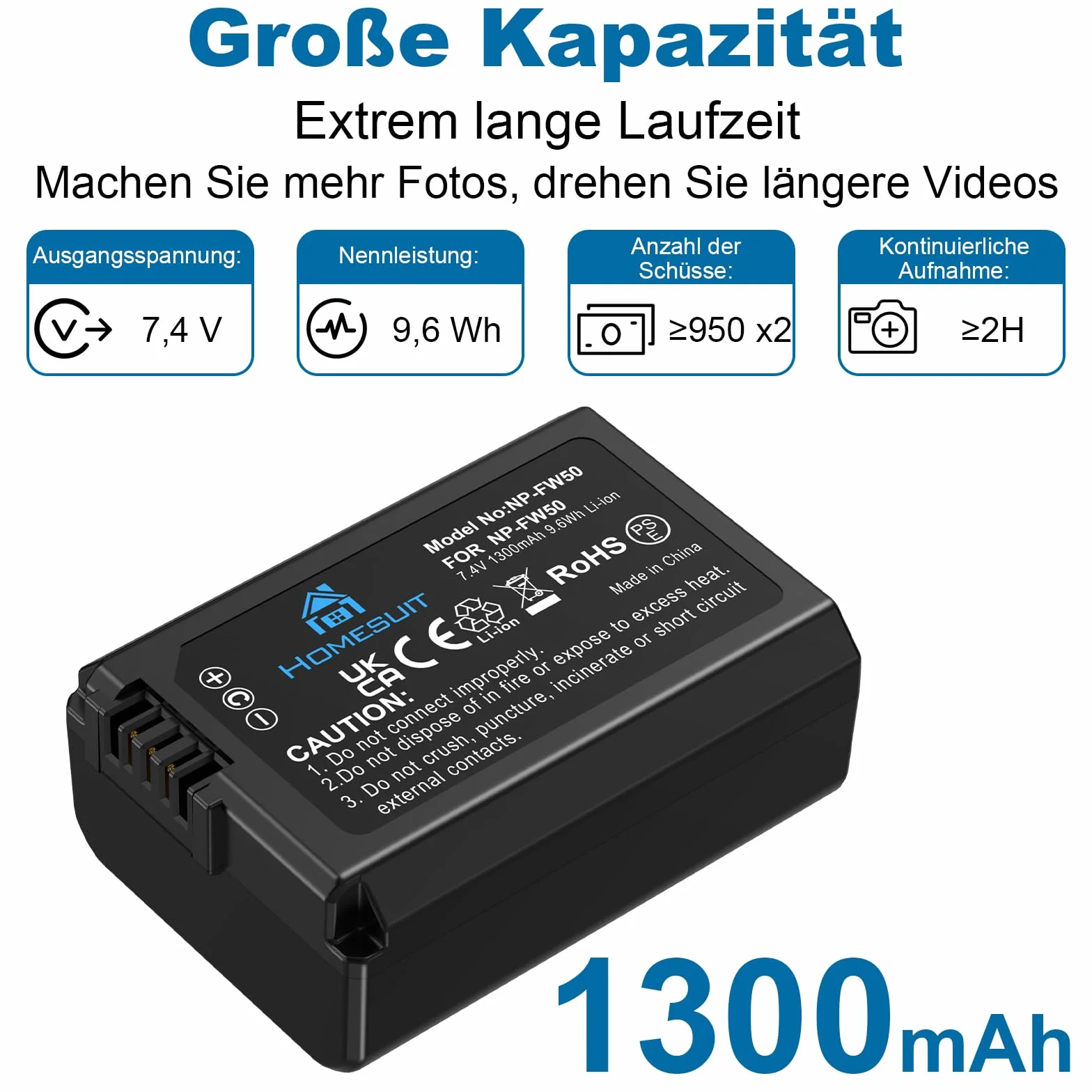 Homesuit Zestaw baterii NP-FW50 1300 mAh i USB LCD do ładowania dla Sony ZV-E10, A6000, A6500, A6300, A6400, A7II, A7RII, A7SII, A7S2, A7R, A7R2, A55, A5100, RX10 Kamera (2) - Opakowanie: